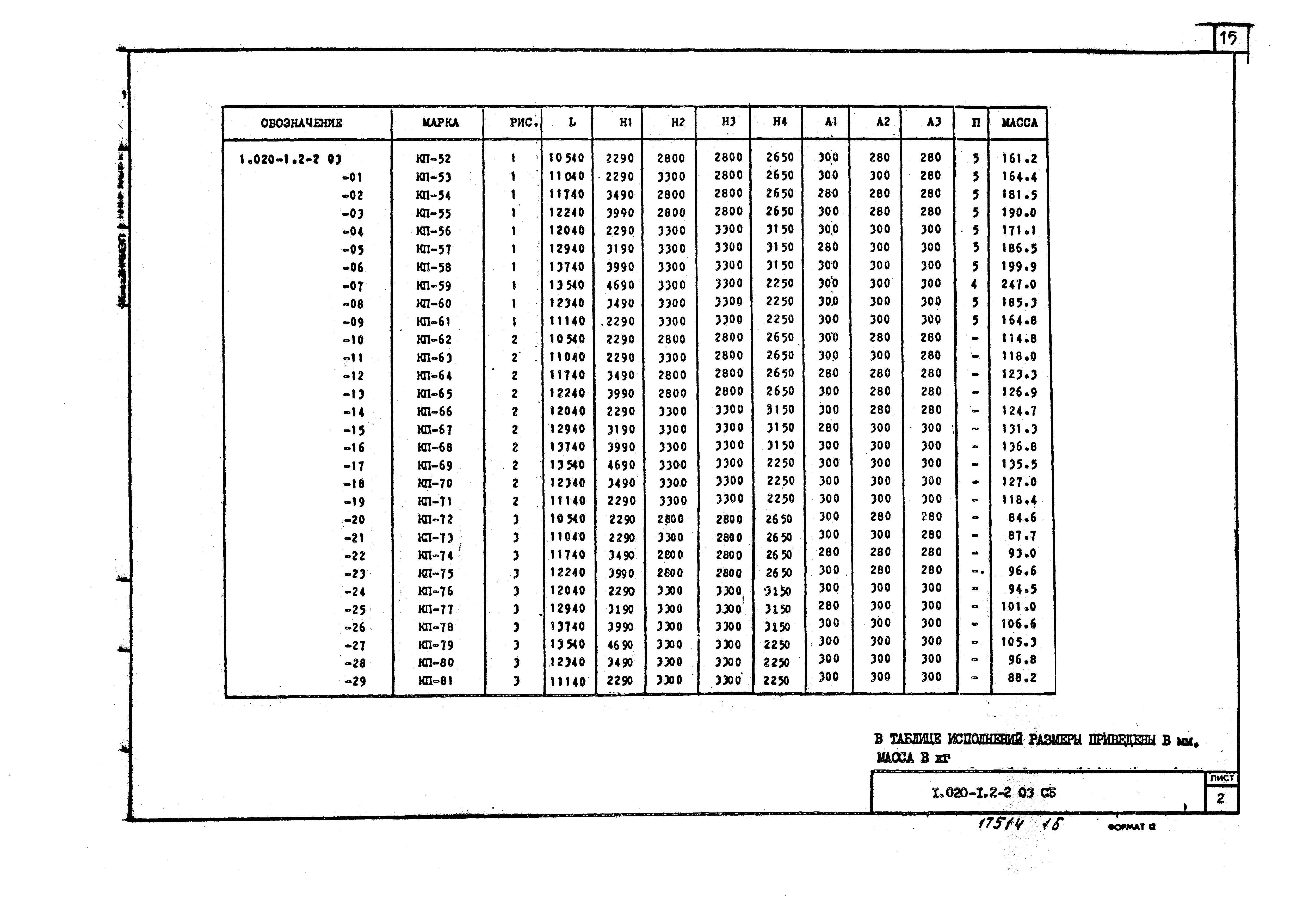 Серия 1.020-1