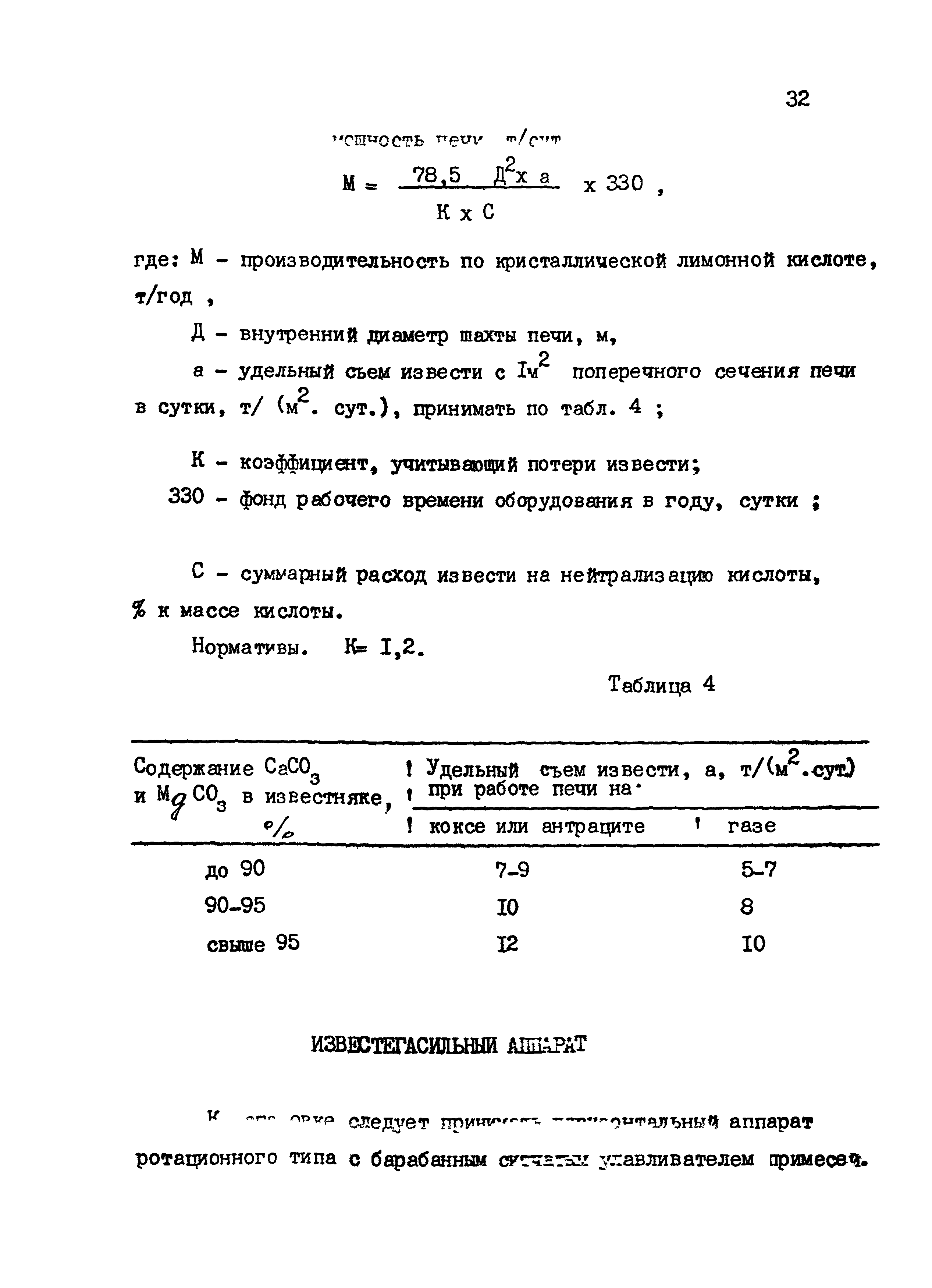 ВНТП 24-85