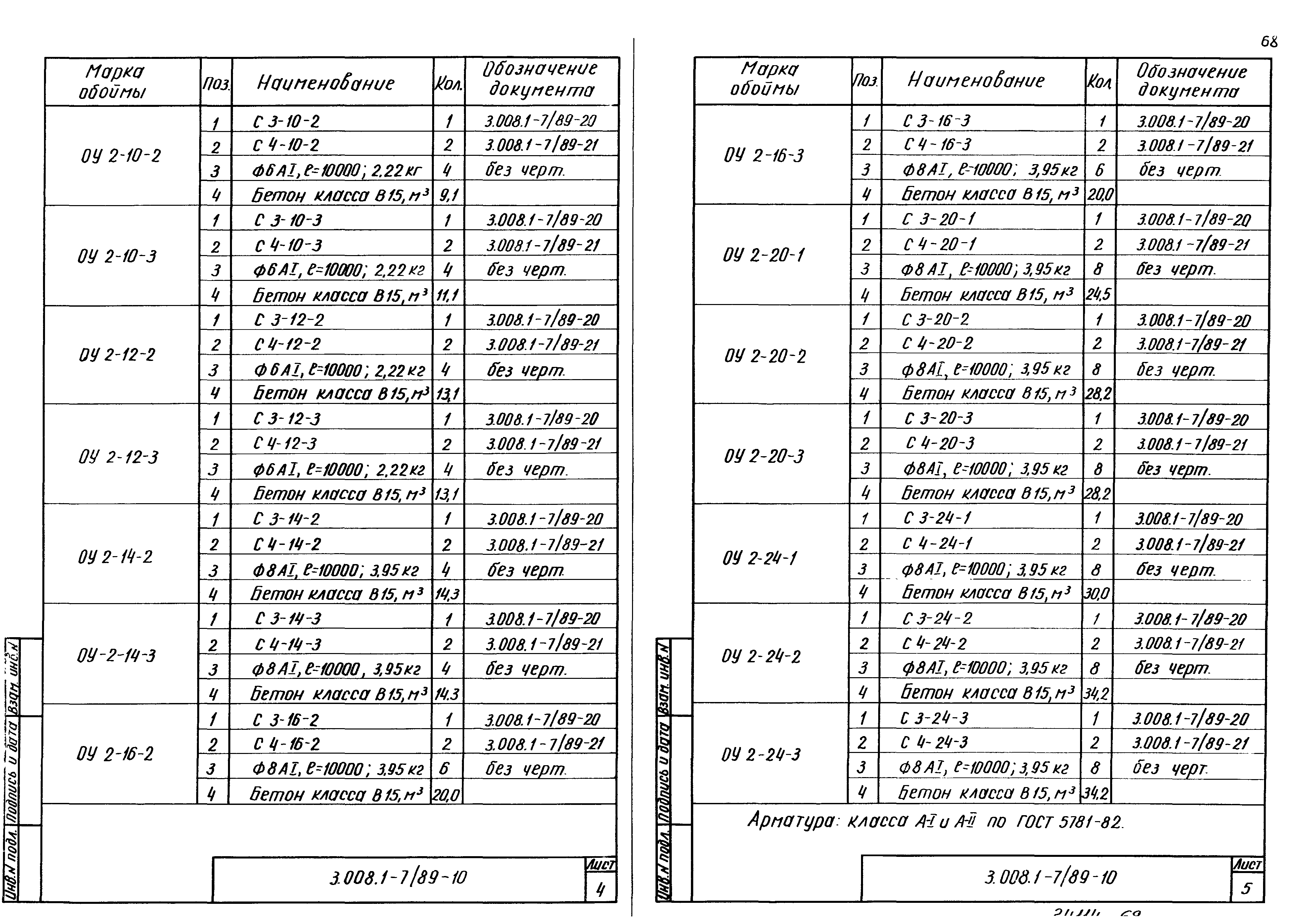Серия 3.008.1-7/89