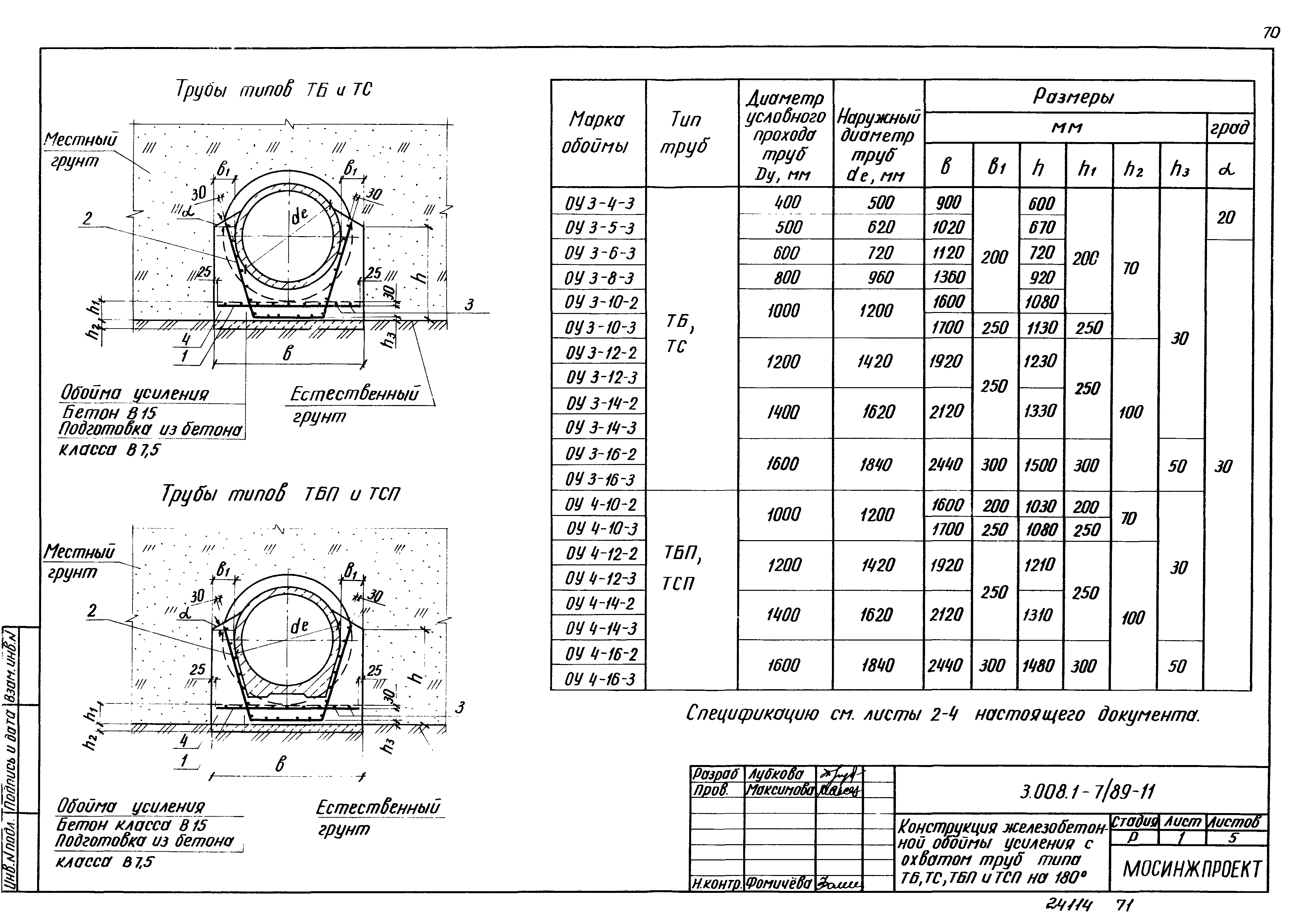 Серия 3.008.1-7/89
