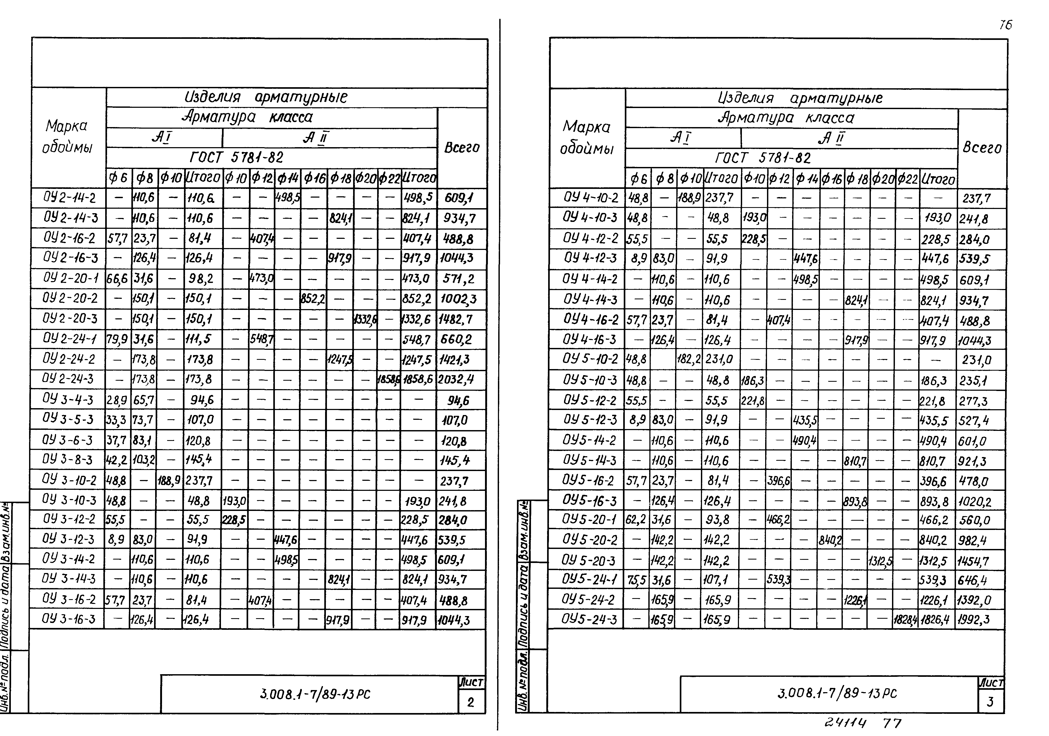 Серия 3.008.1-7/89