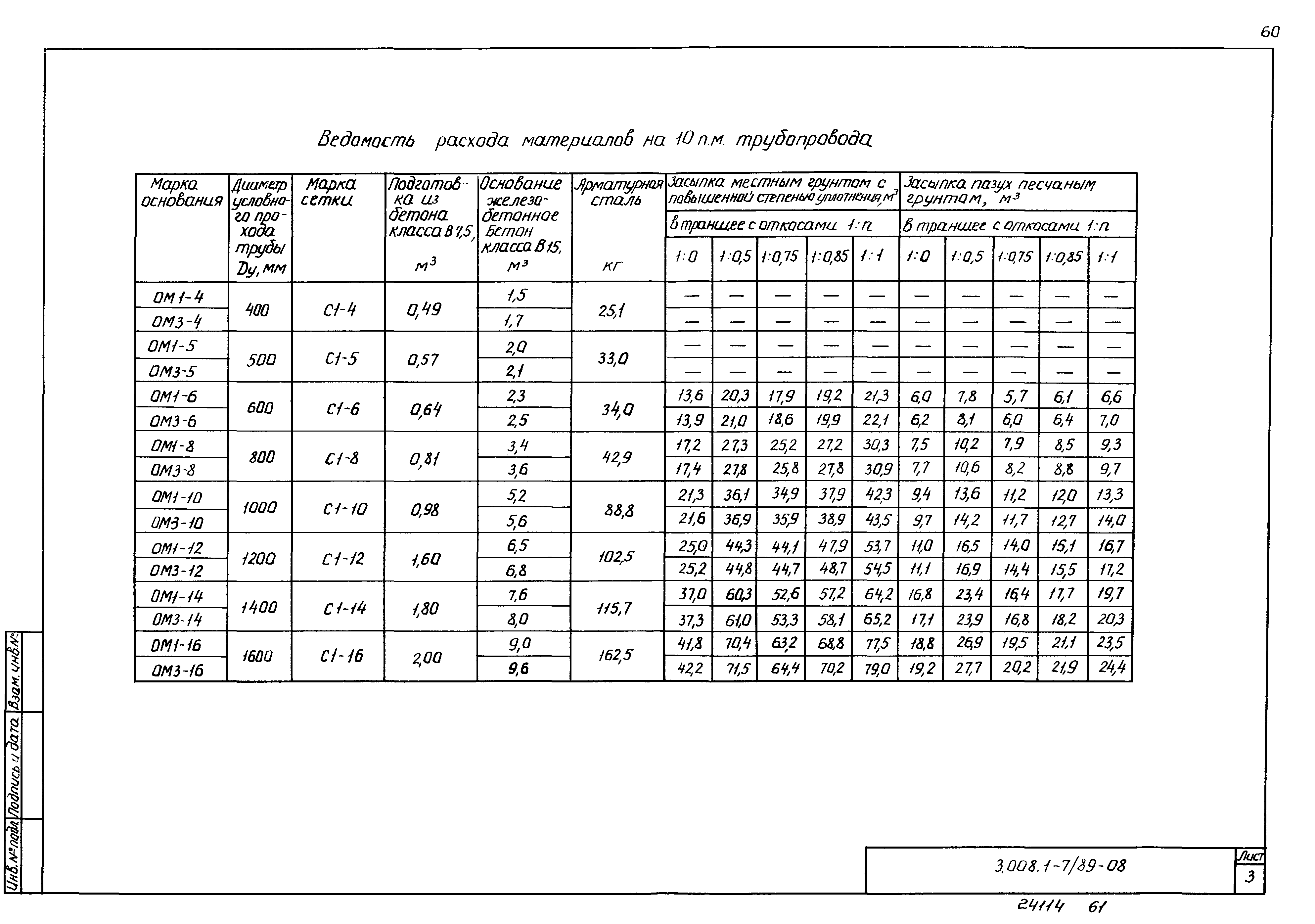 Серия 3.008.1-7/89
