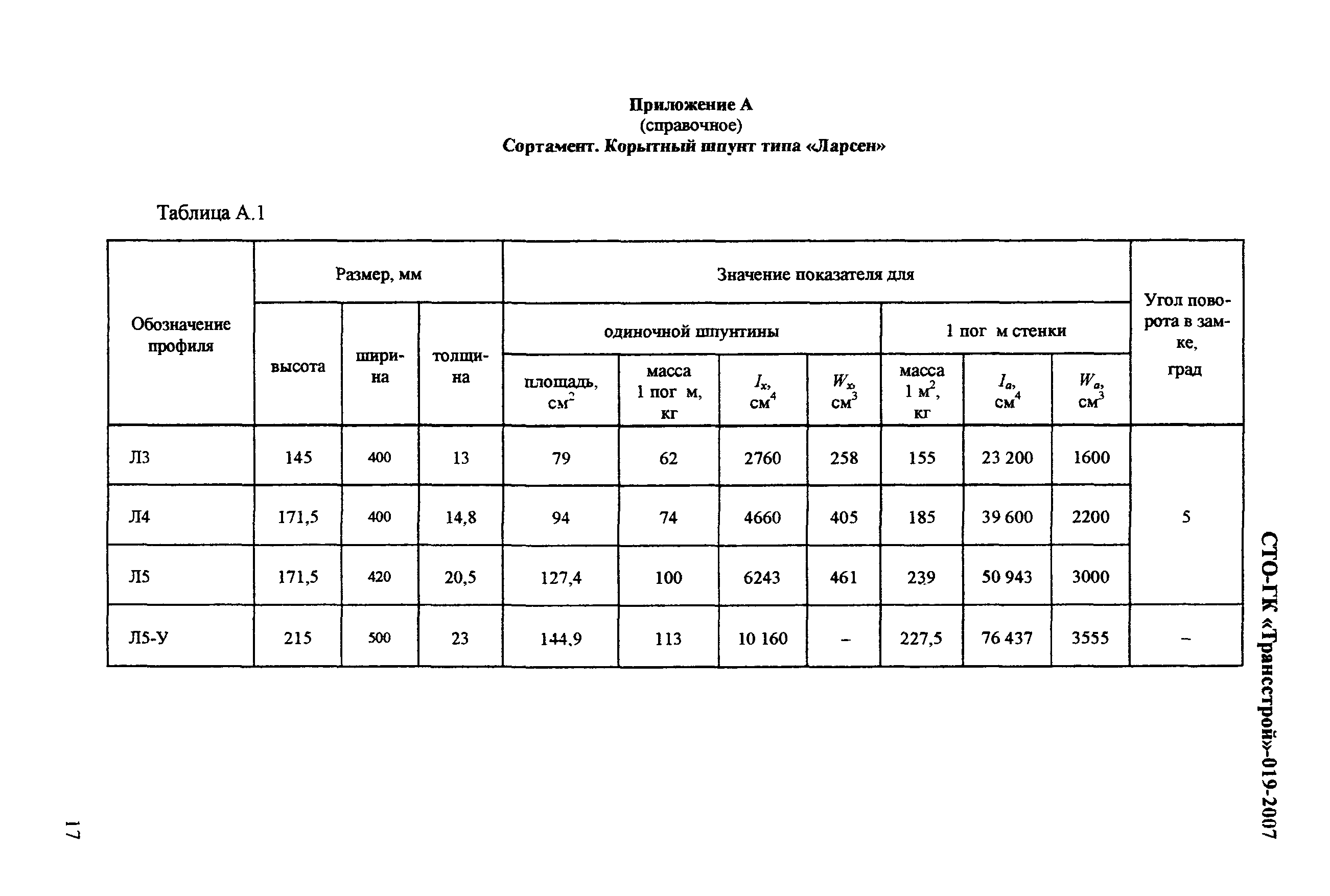 Вес шпунта л5 ум