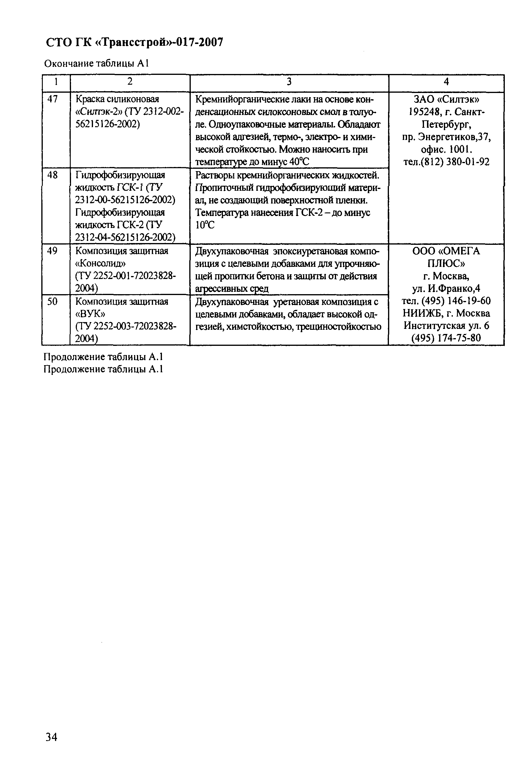 СТО-ГК "Трансстрой" 017-2007