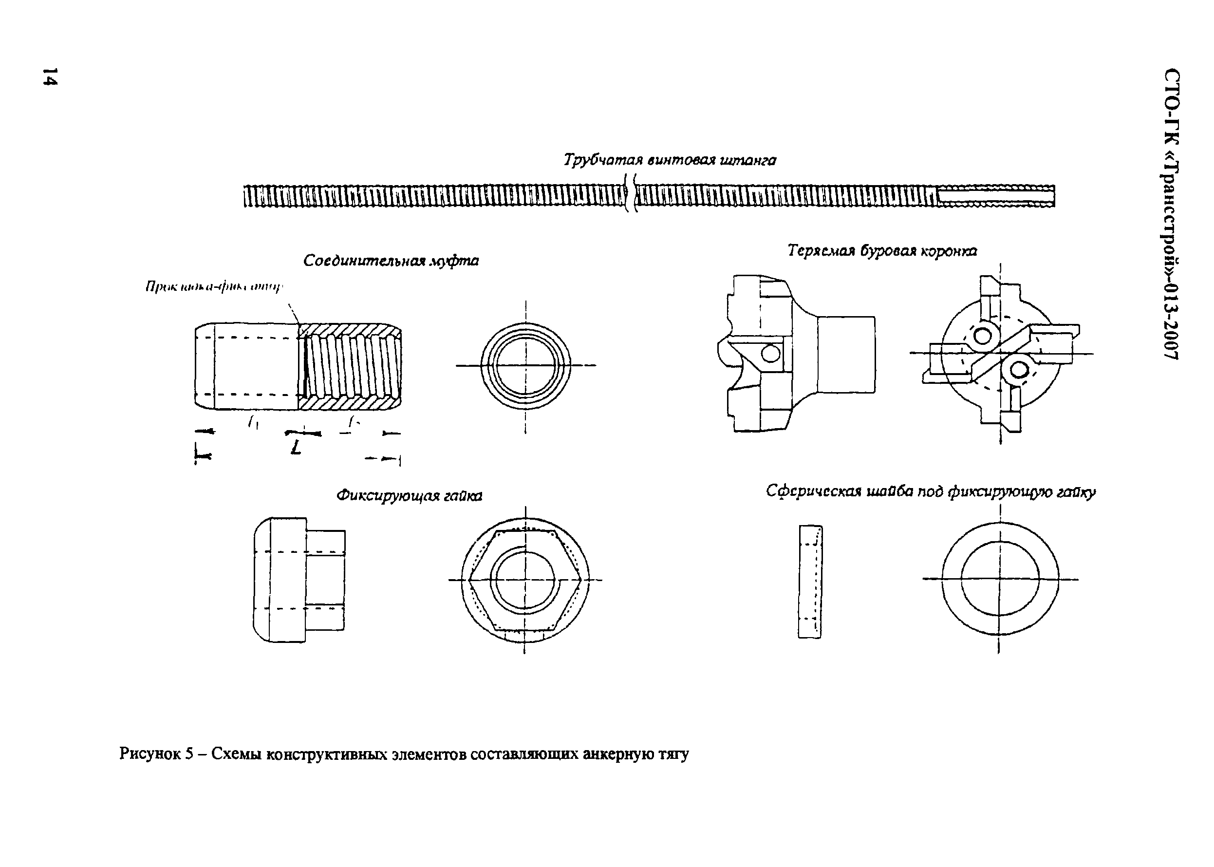 СТО-ГК "Трансстрой" 013-2007