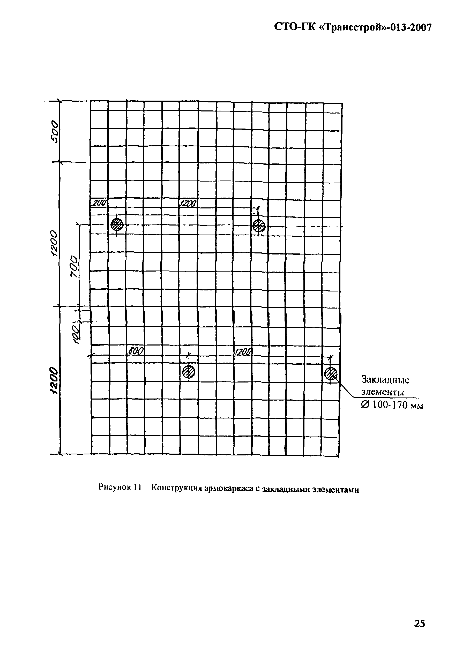 СТО-ГК "Трансстрой" 013-2007