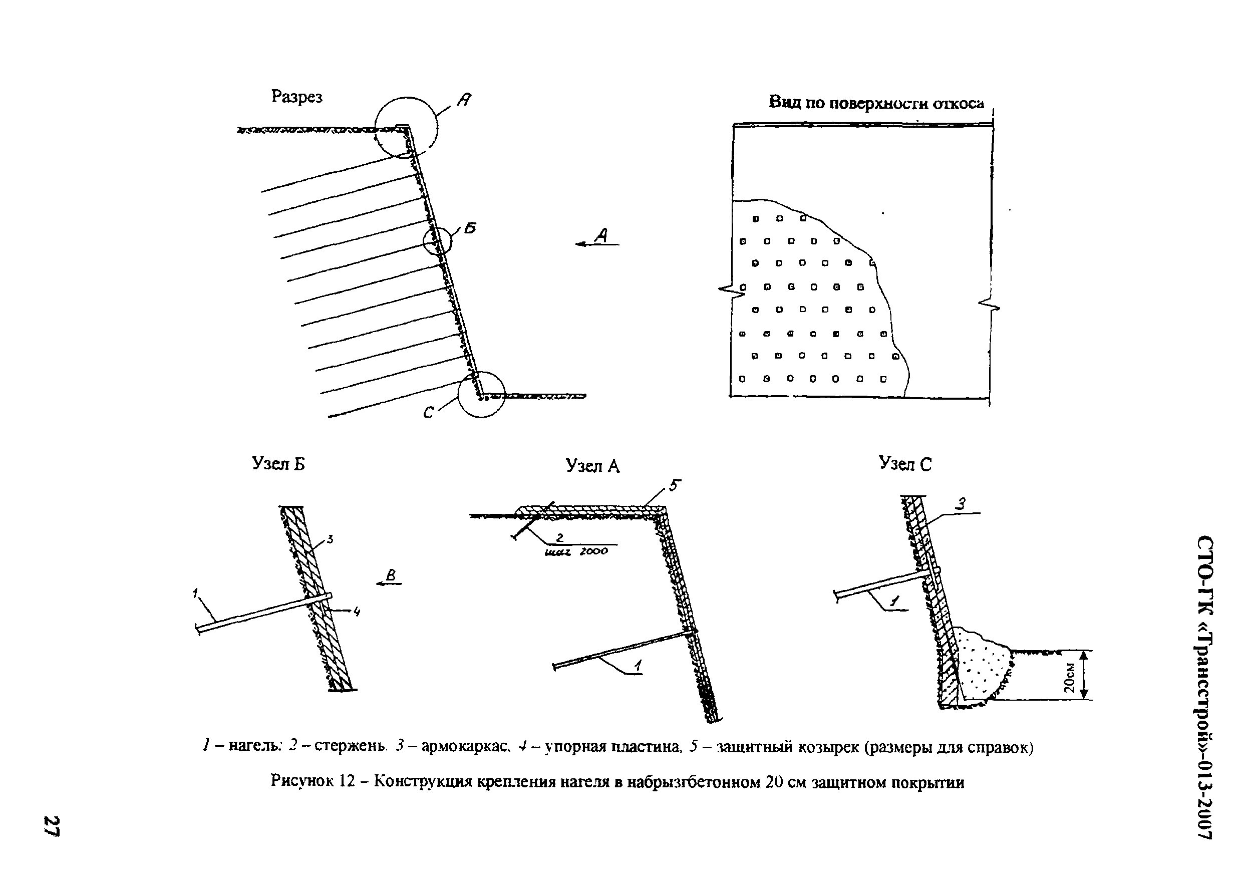 СТО-ГК "Трансстрой" 013-2007