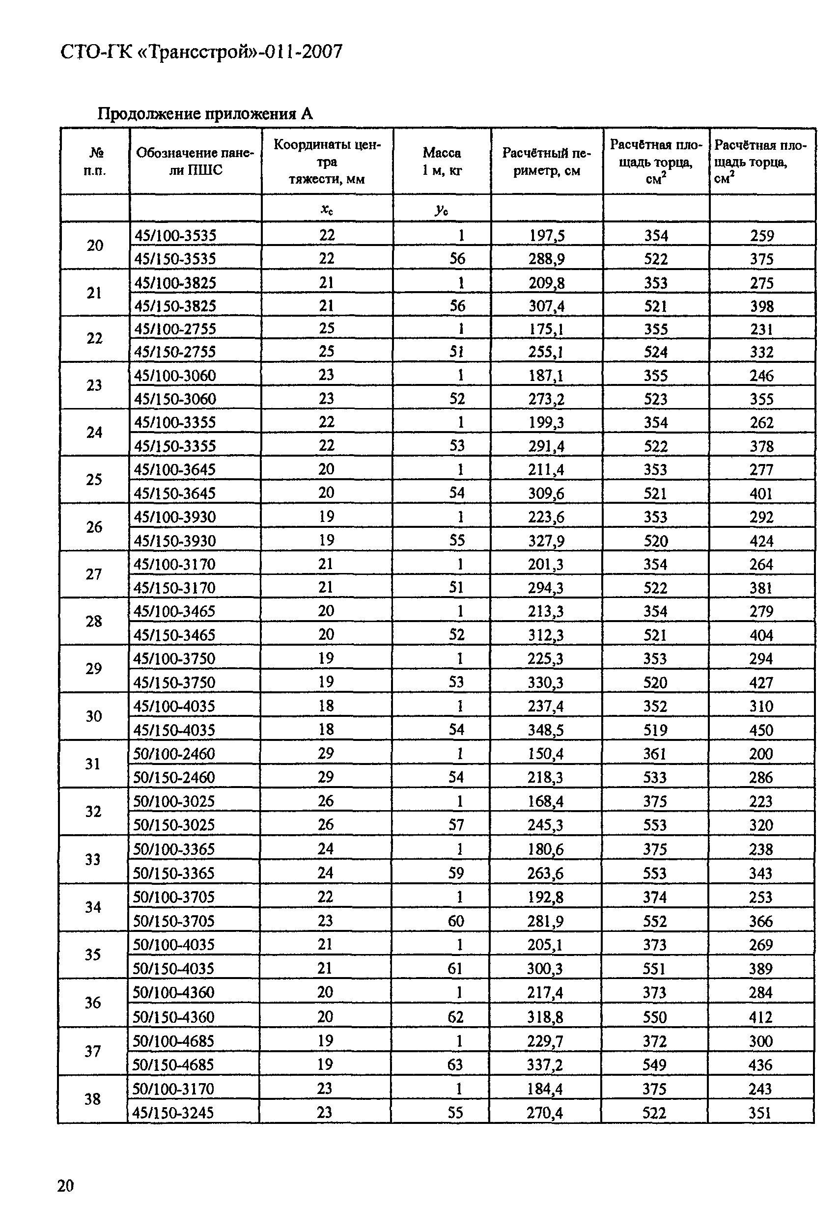 СТО-ГК "Трансстрой" 011-2007