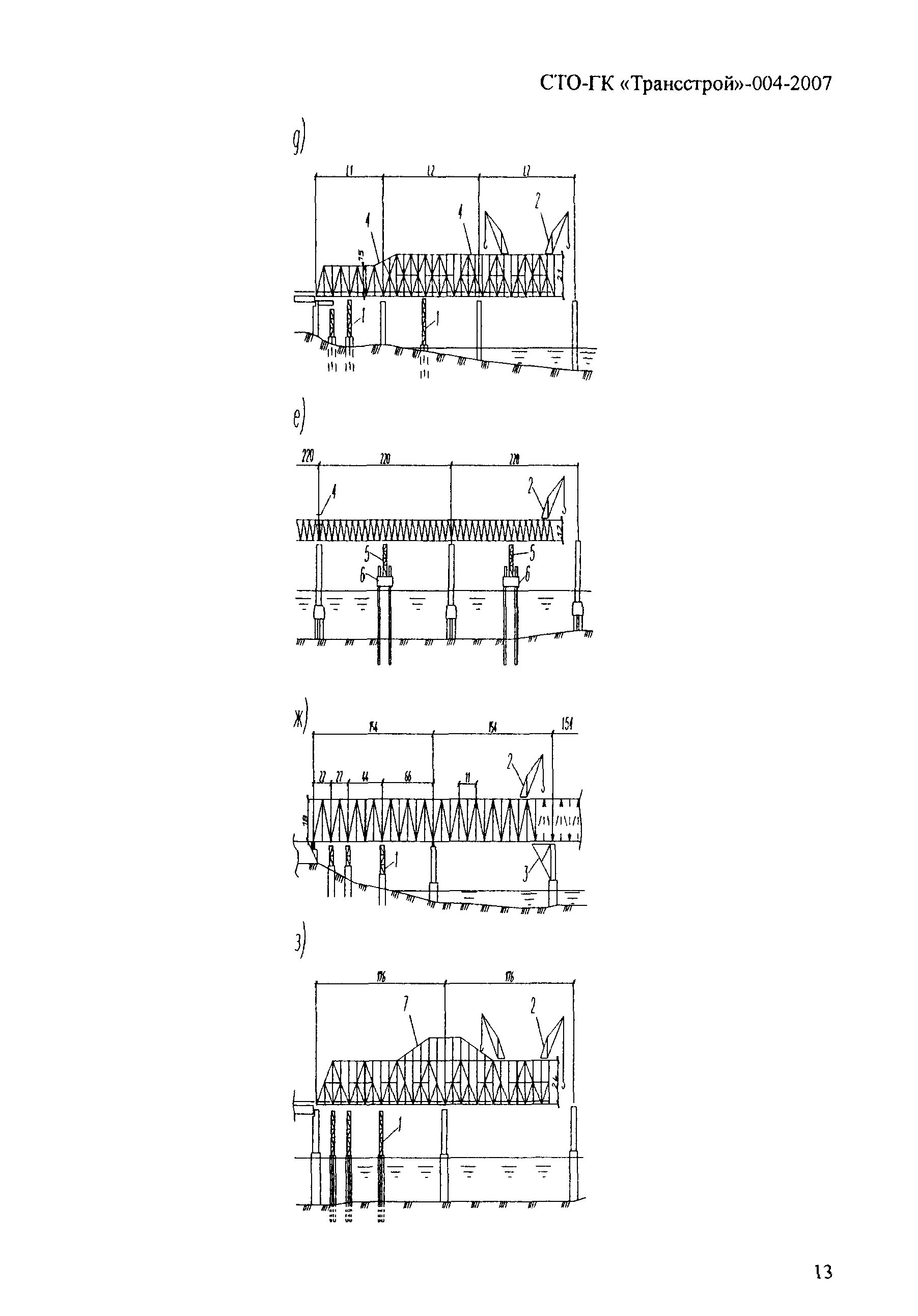 СТО-ГК "Трансстрой" 004-2007