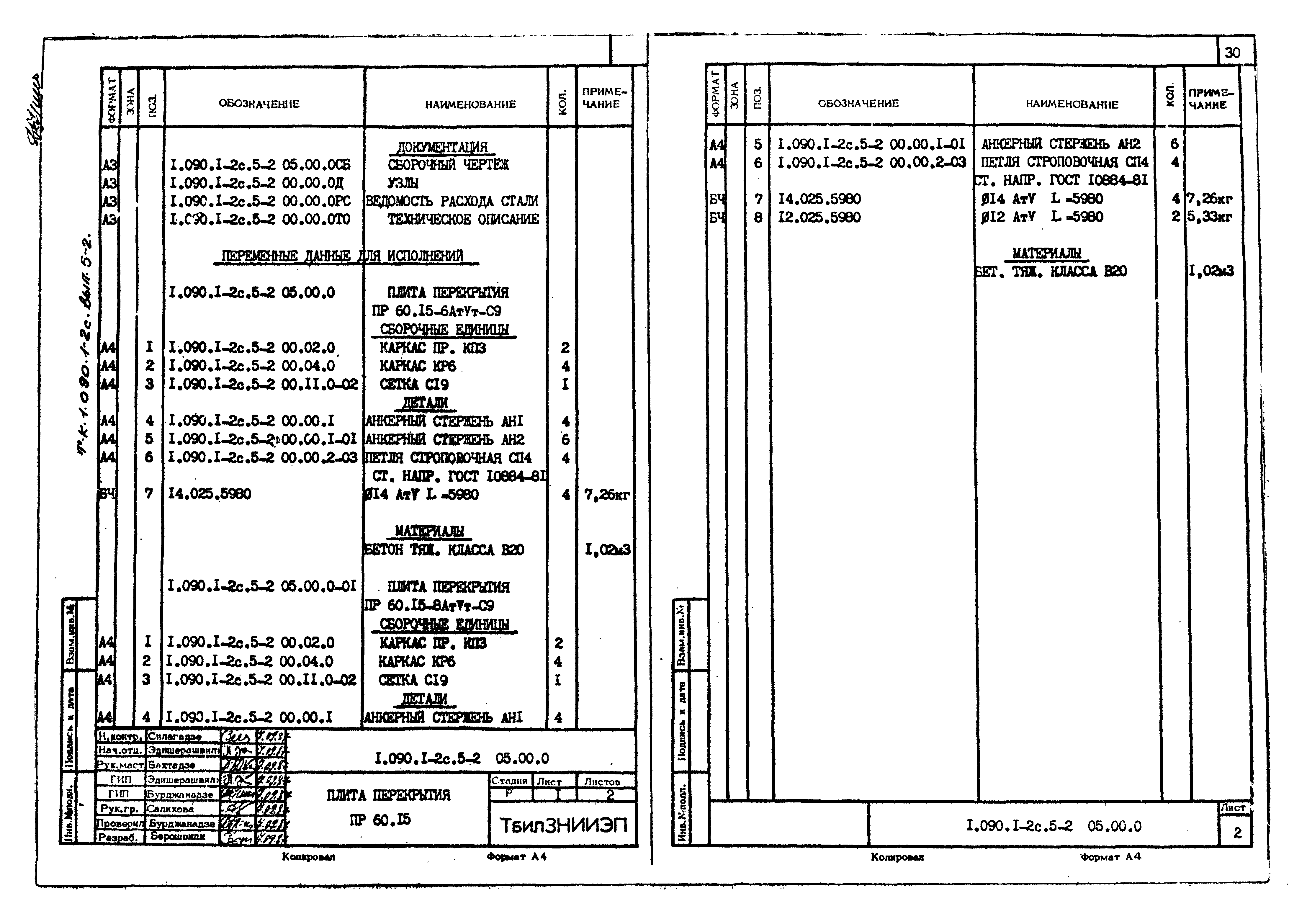 Серия 1.090.1-2с