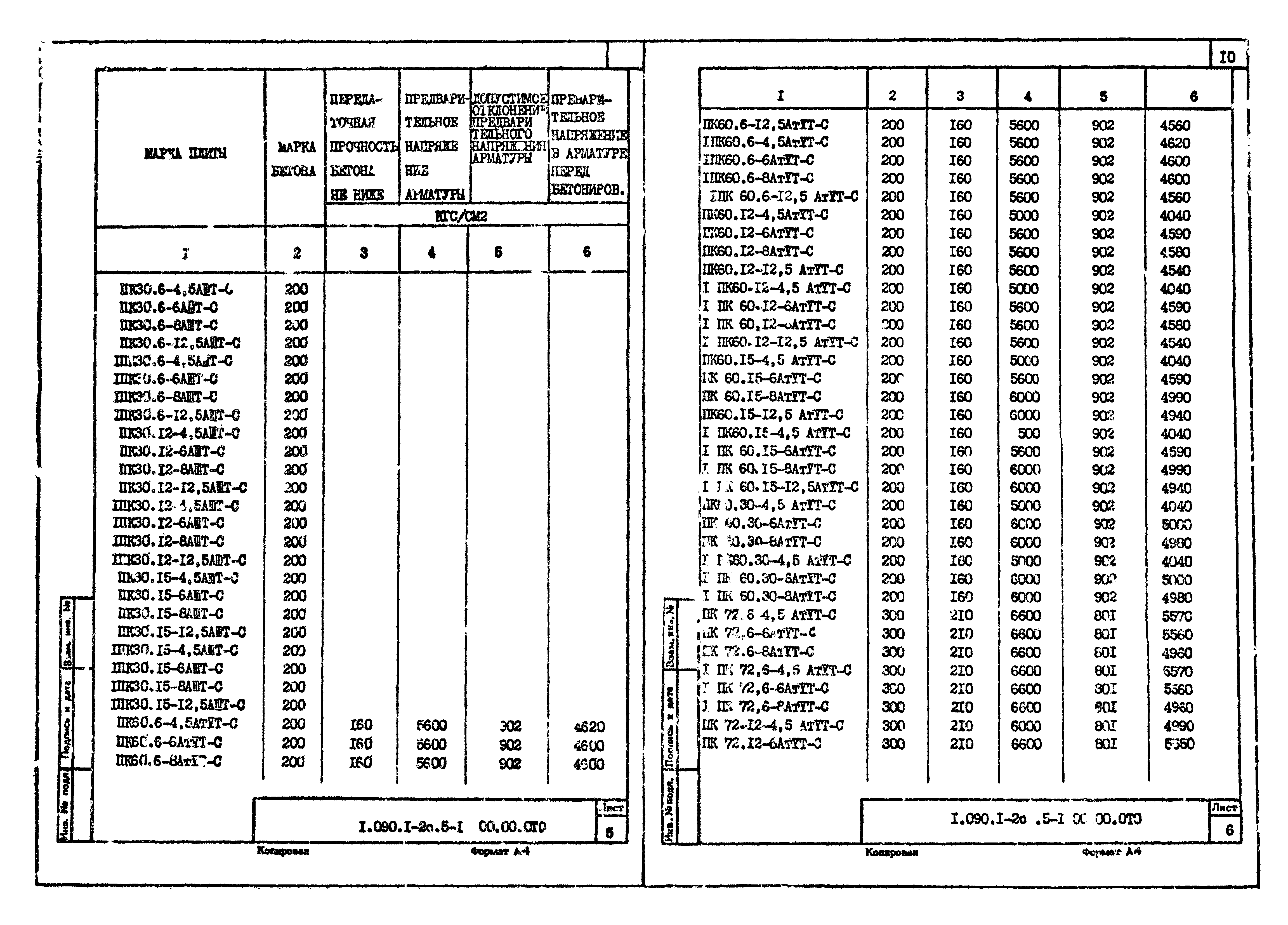 Серия 1.090.1-2с