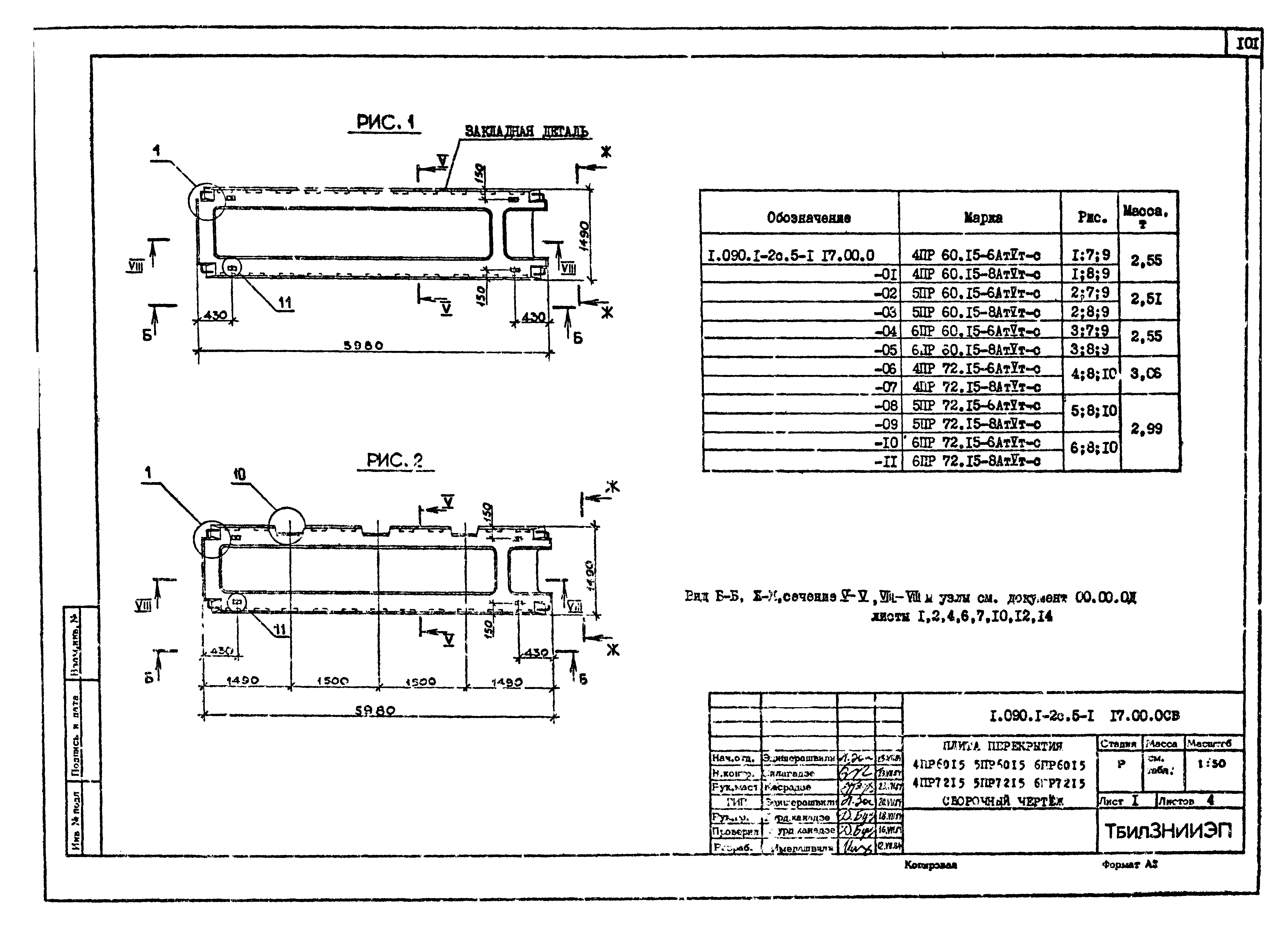 Серия 1.090.1-2с