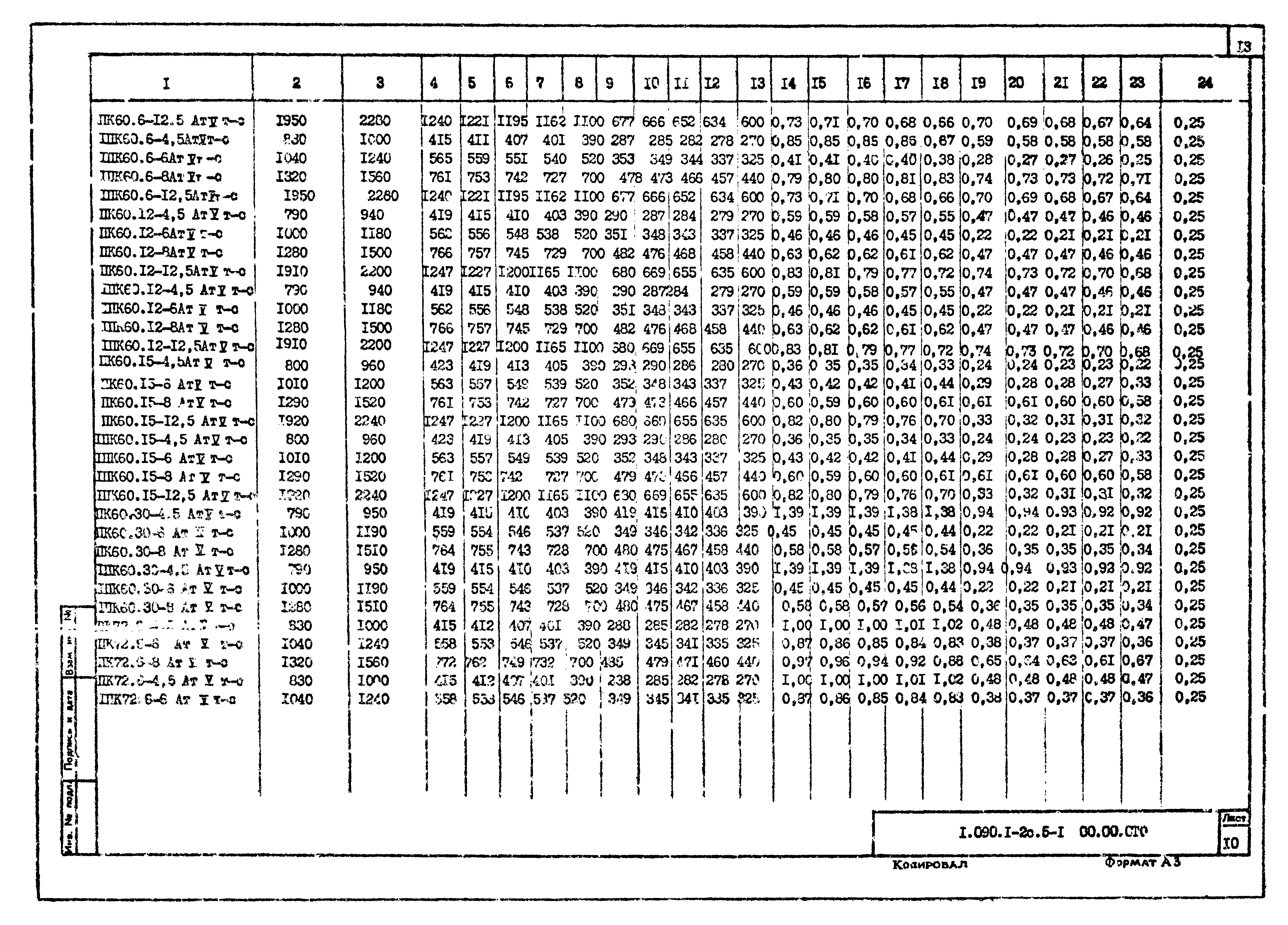 Серия 1.090.1-2с