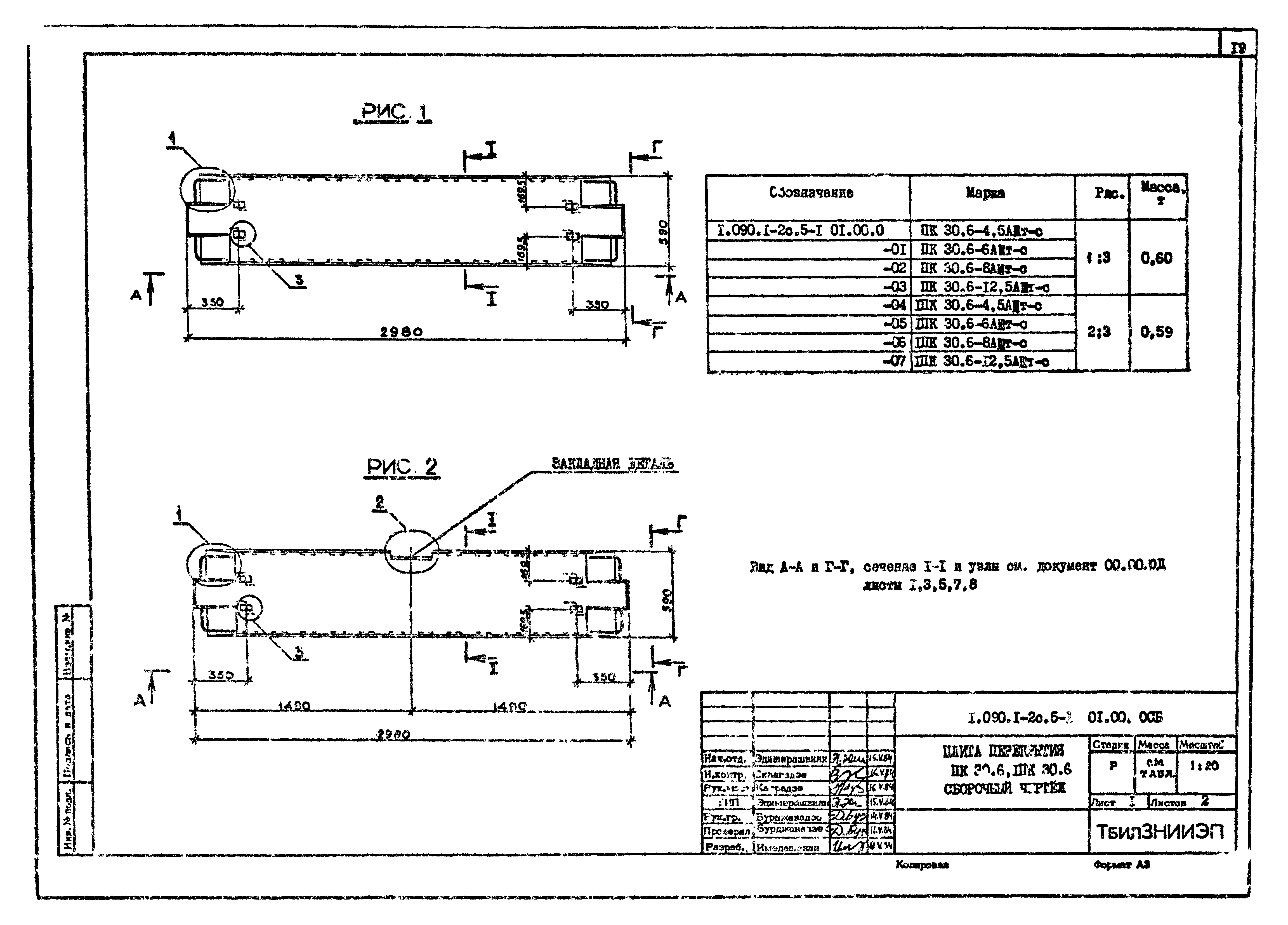 Серия 1.090.1-2с