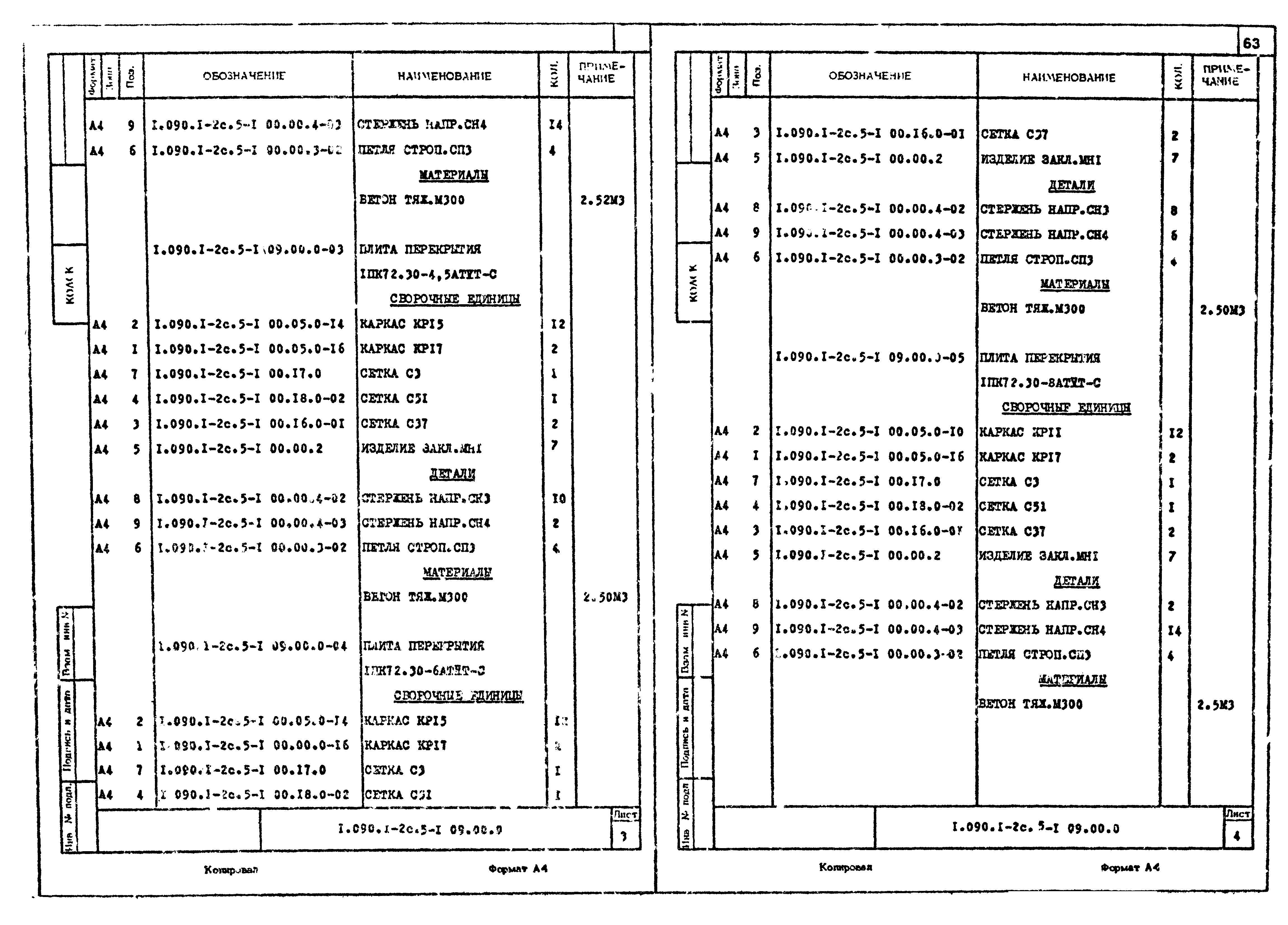 Серия 1.090.1-2с