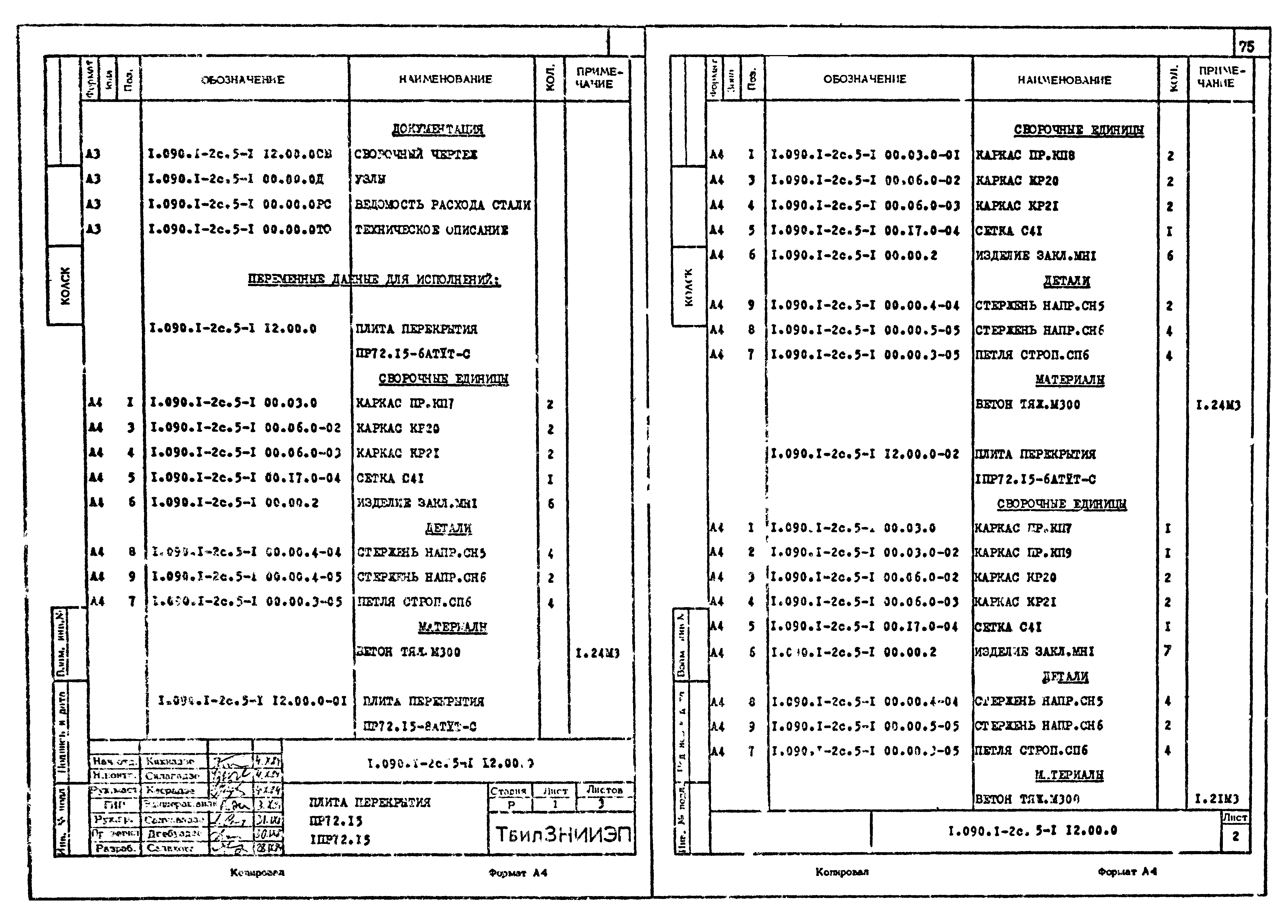 Серия 1.090.1-2с