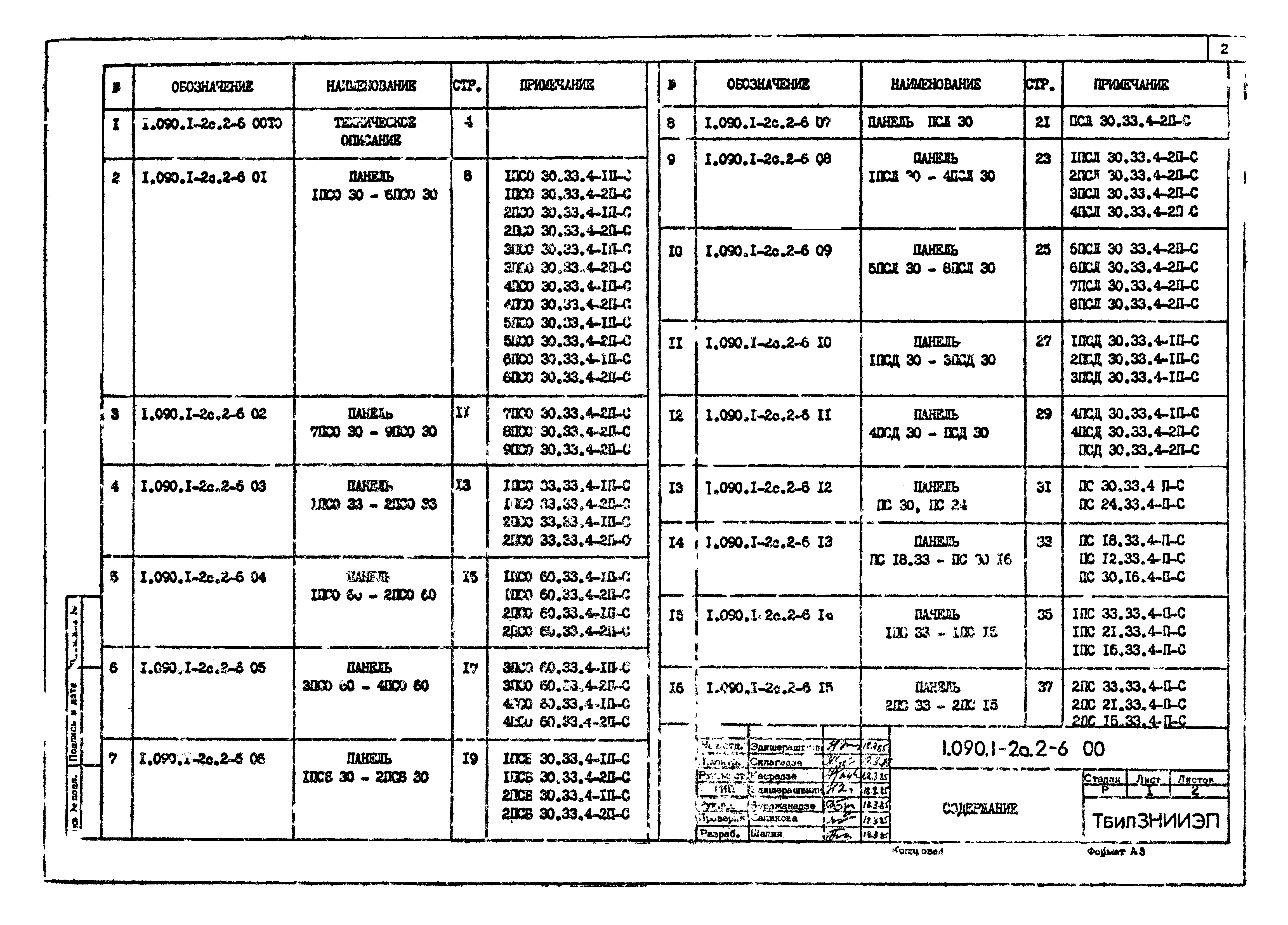 Серия 1.090.1-2с
