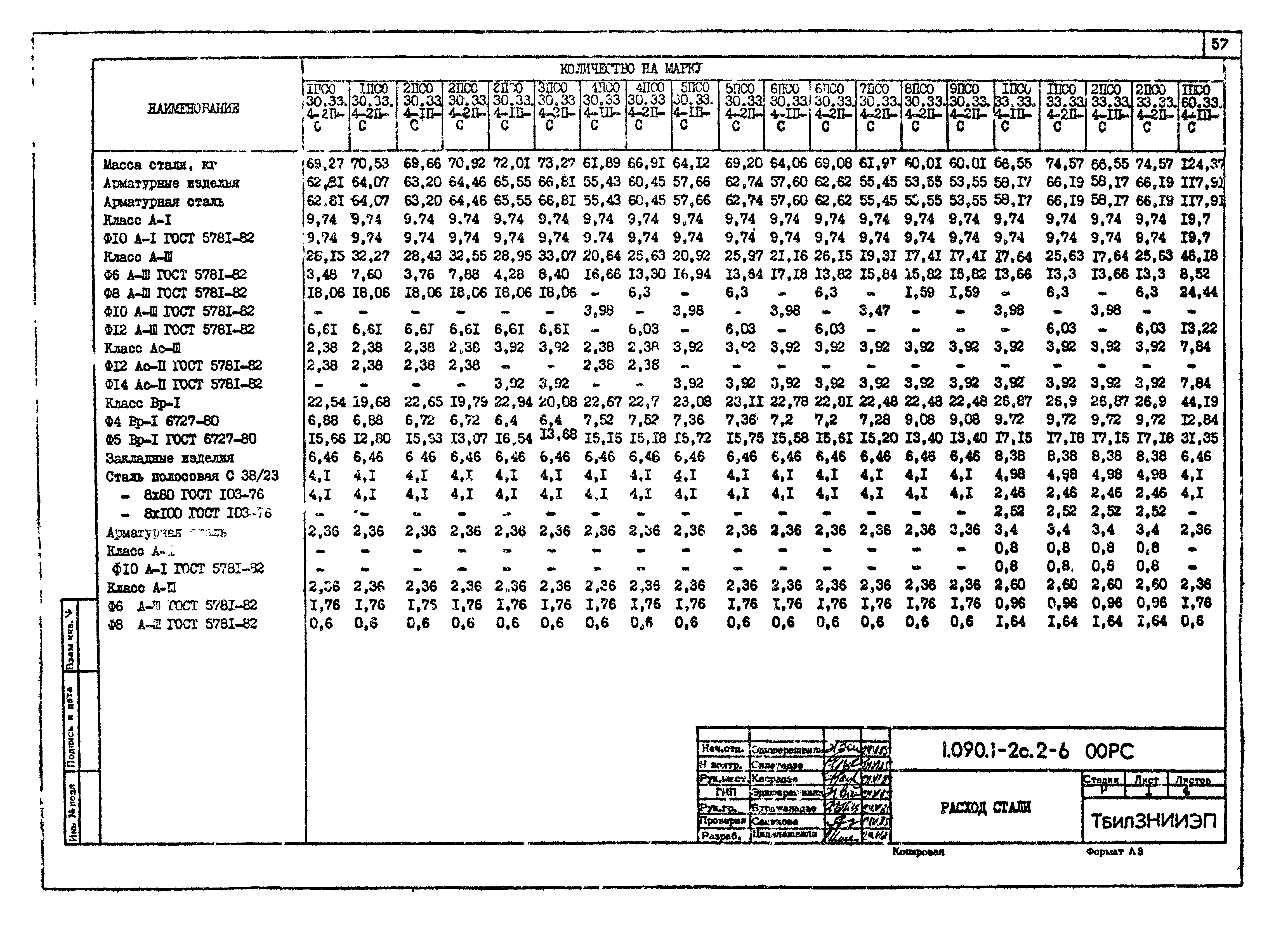Серия 1.090.1-2с