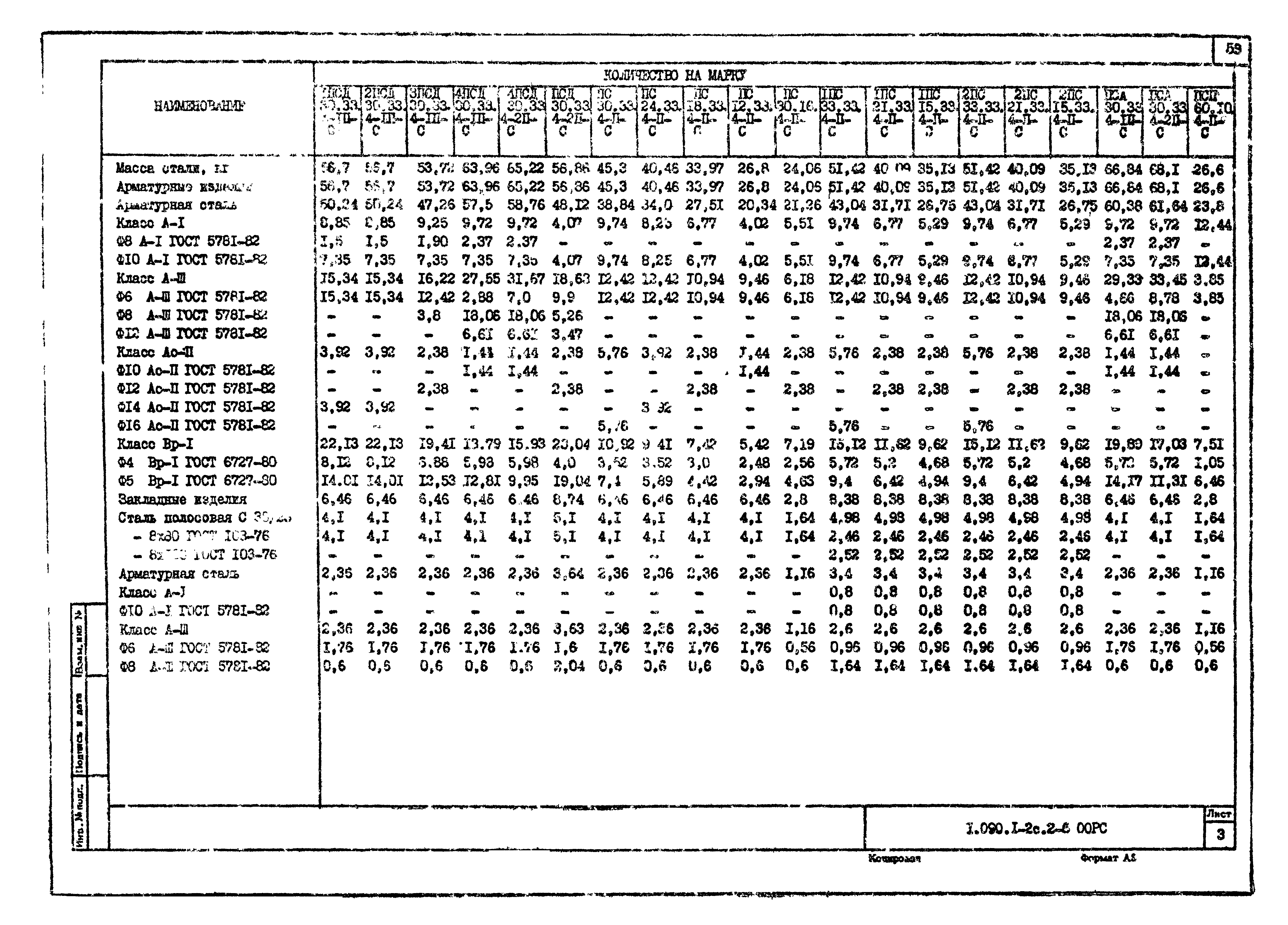 Серия 1.090.1-2с