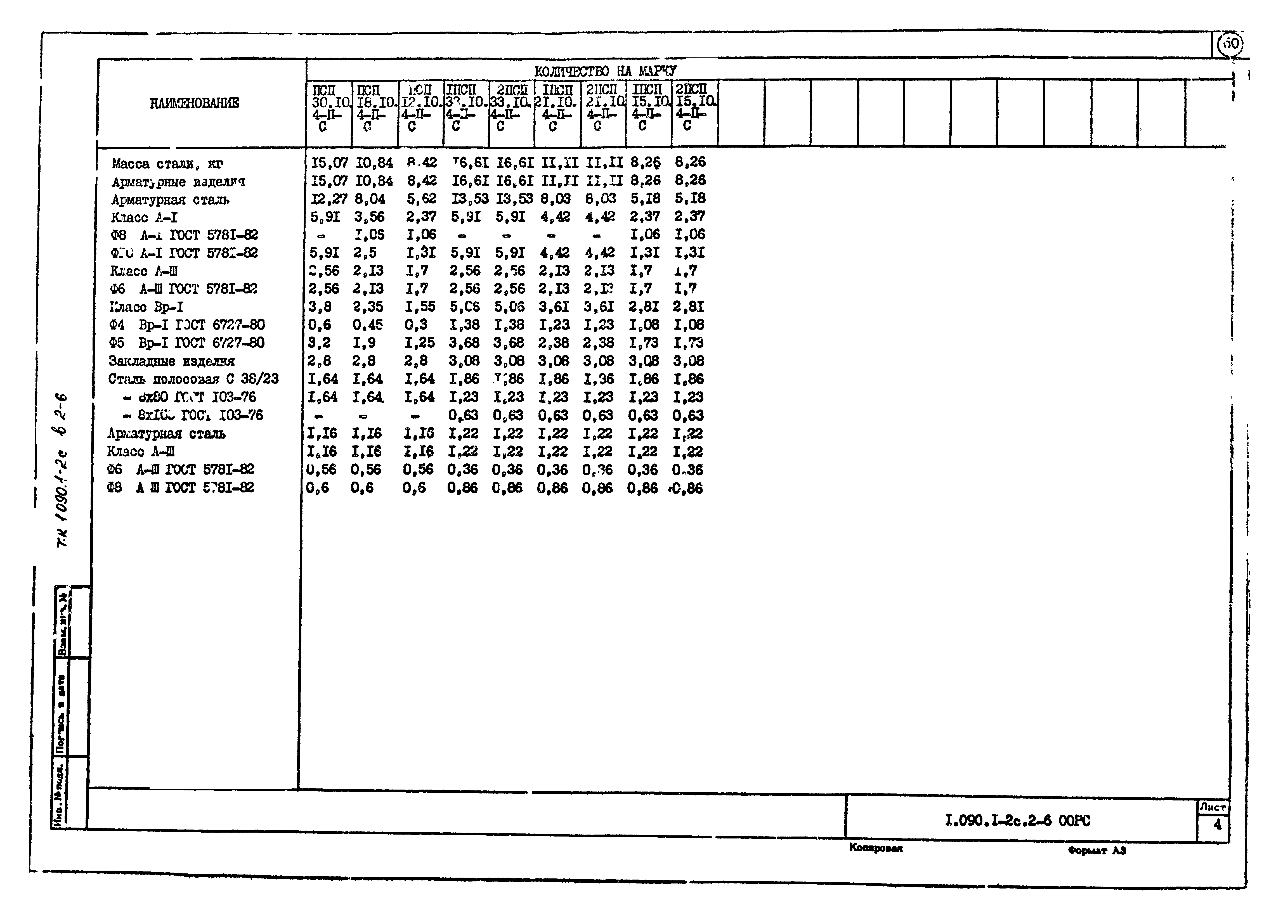 Серия 1.090.1-2с