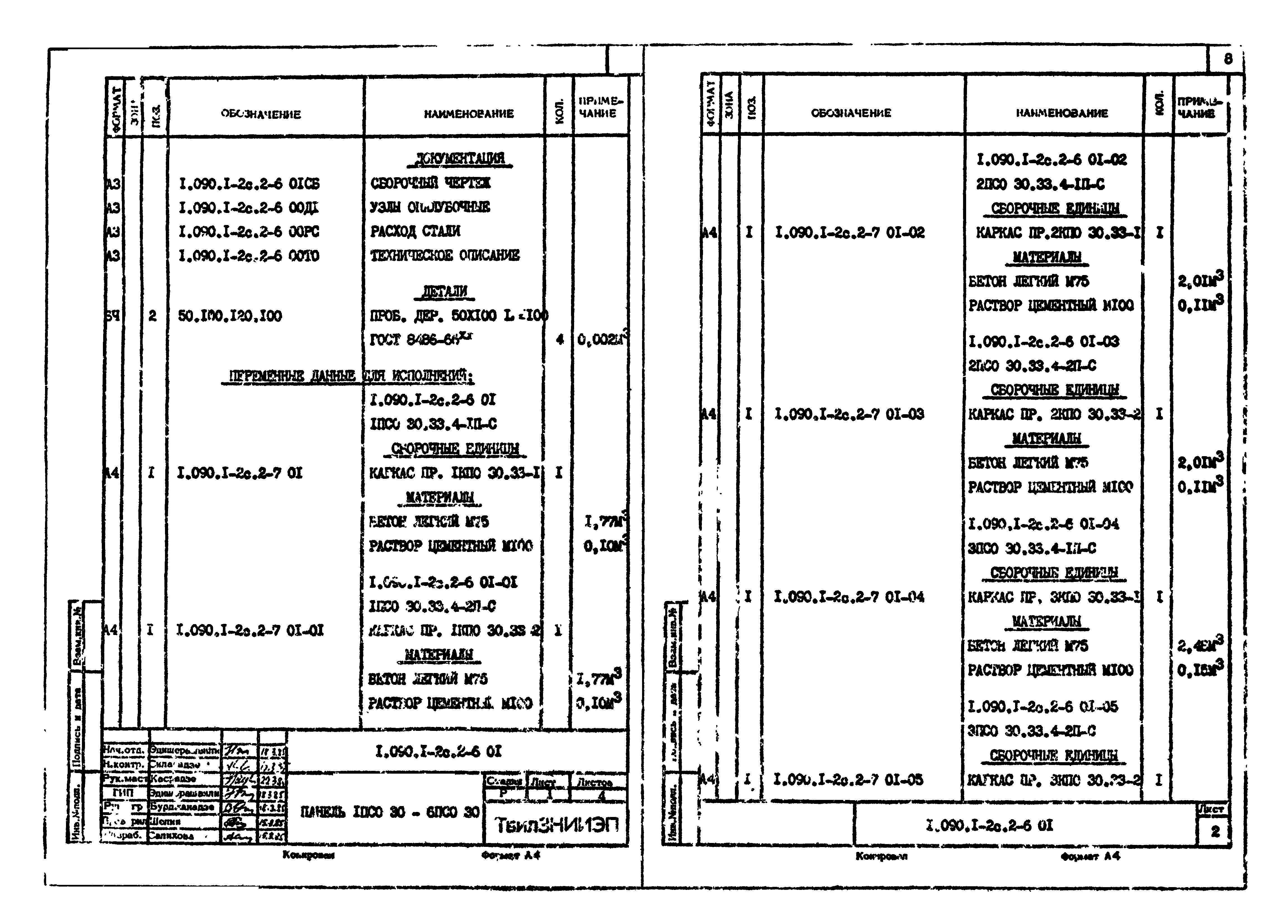 Серия 1.090.1-2с