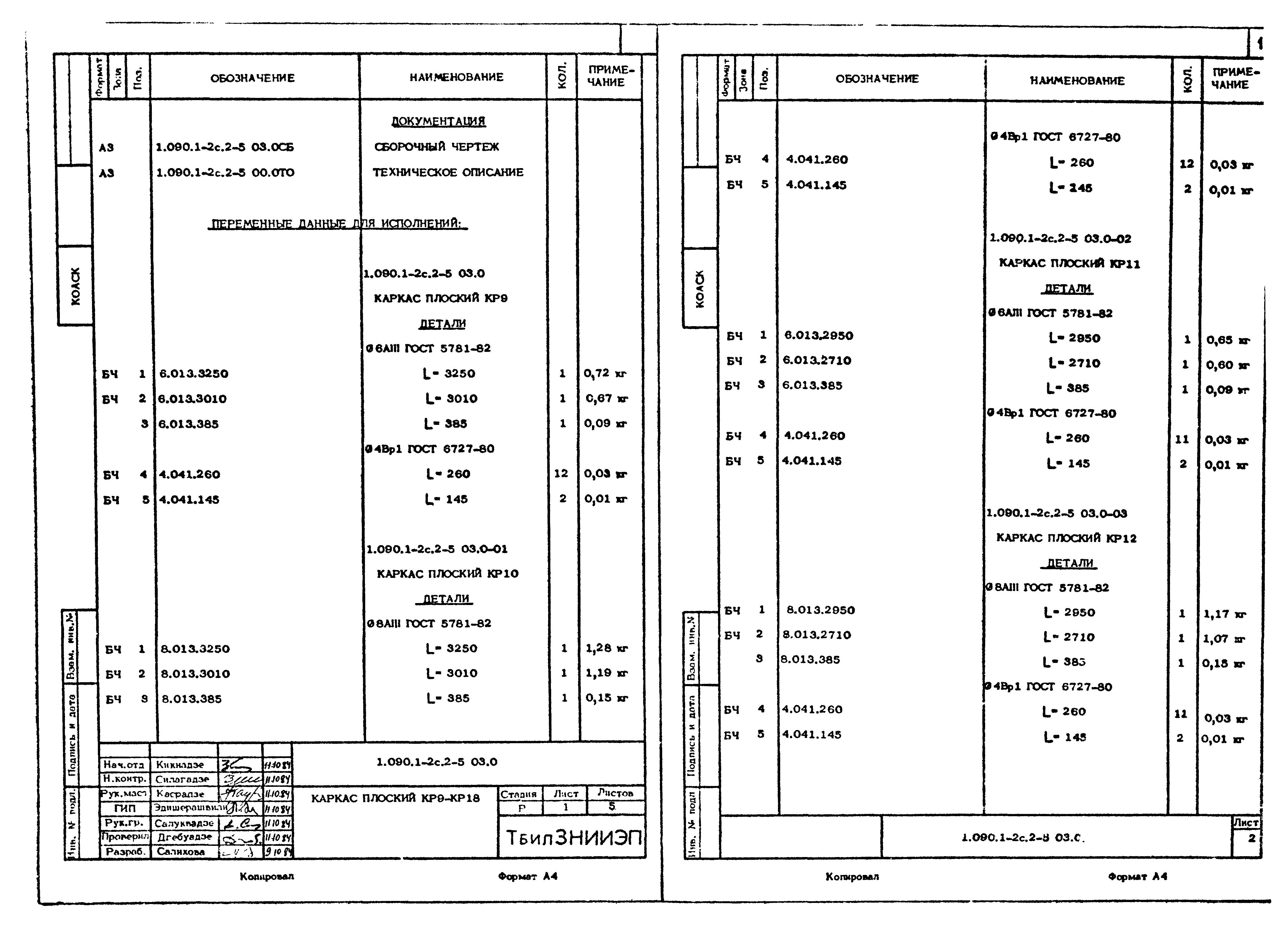 Серия 1.090.1-2с