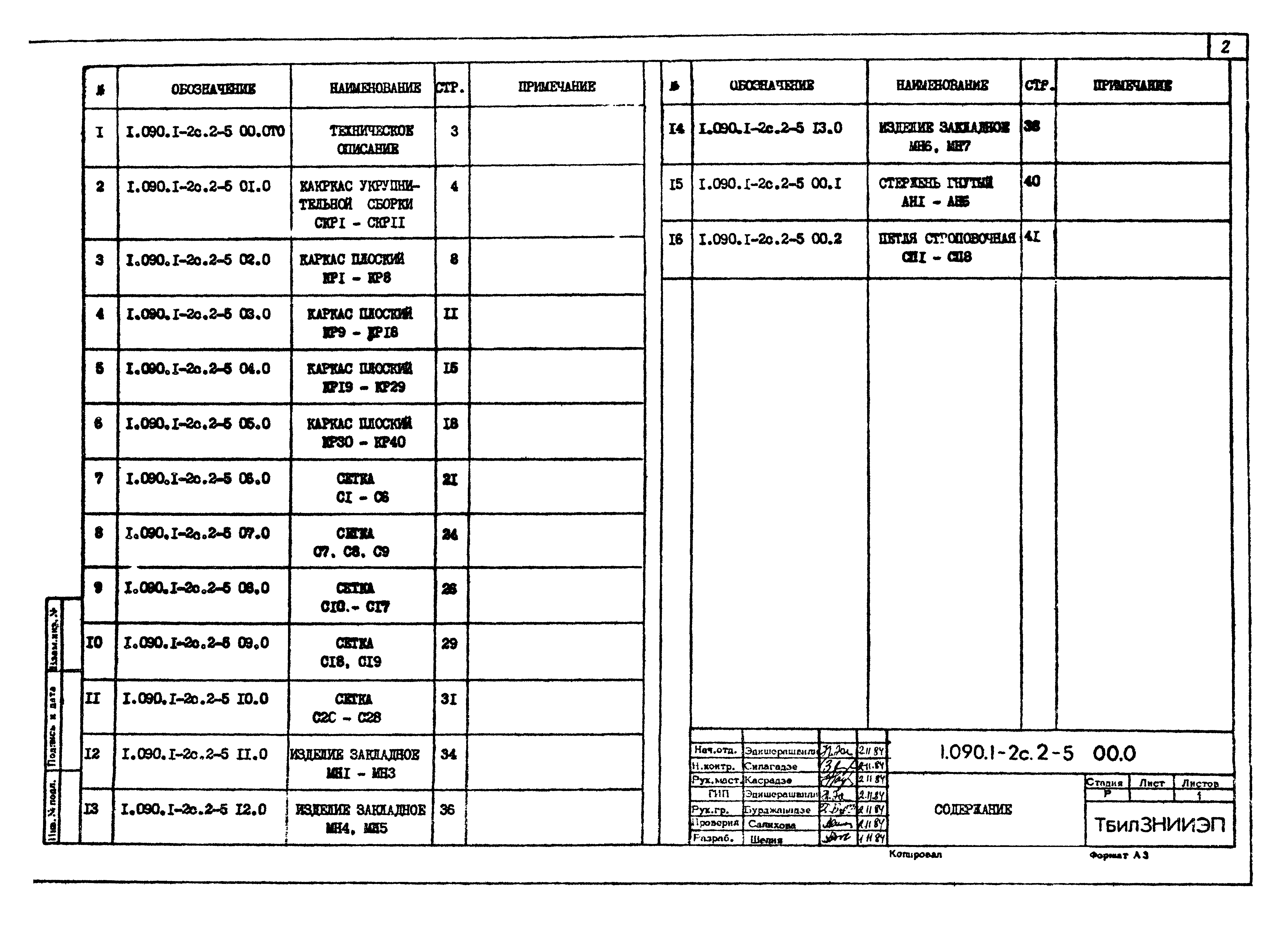 Серия 1.090.1-2с