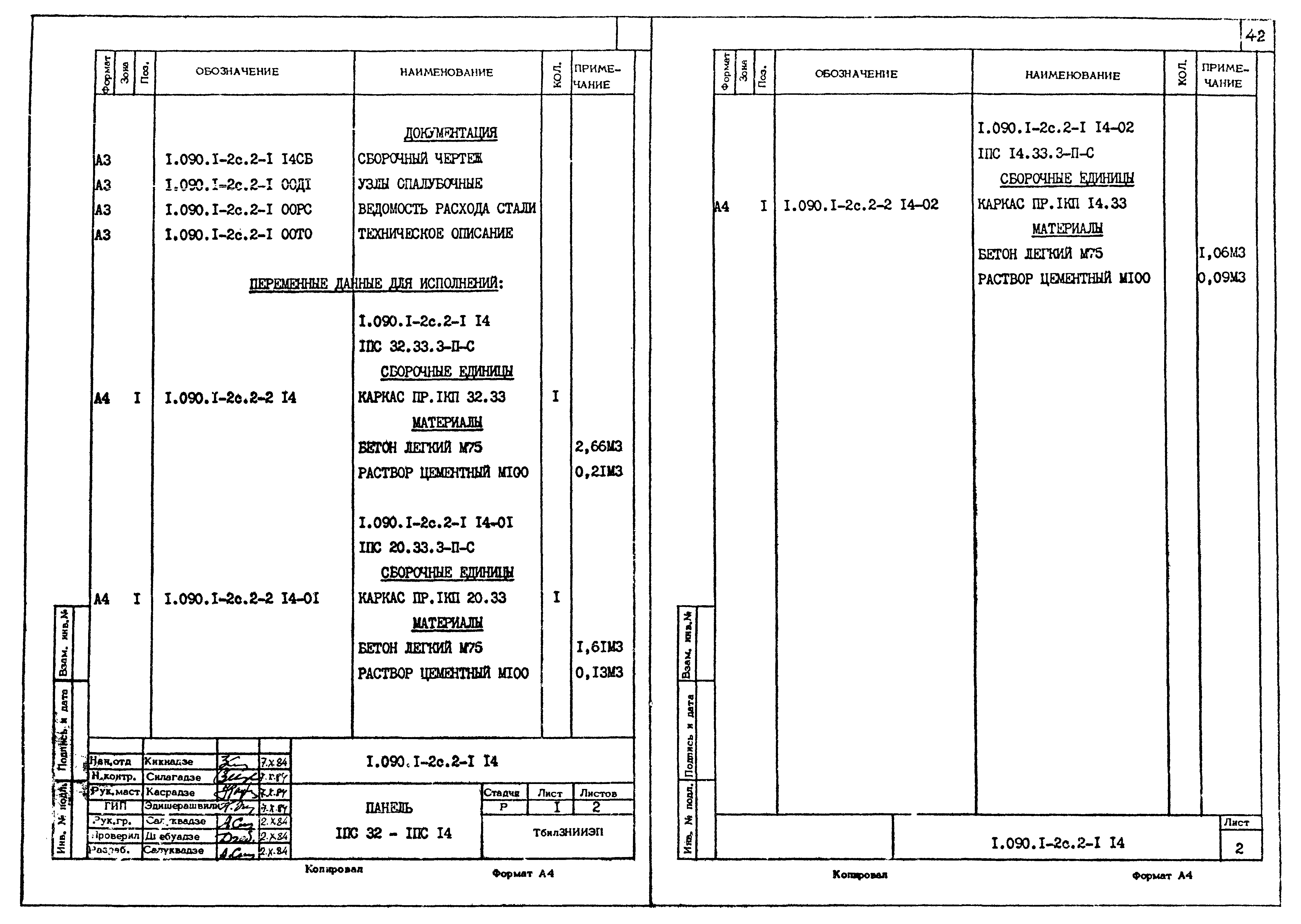 Серия 1.090.1-2с