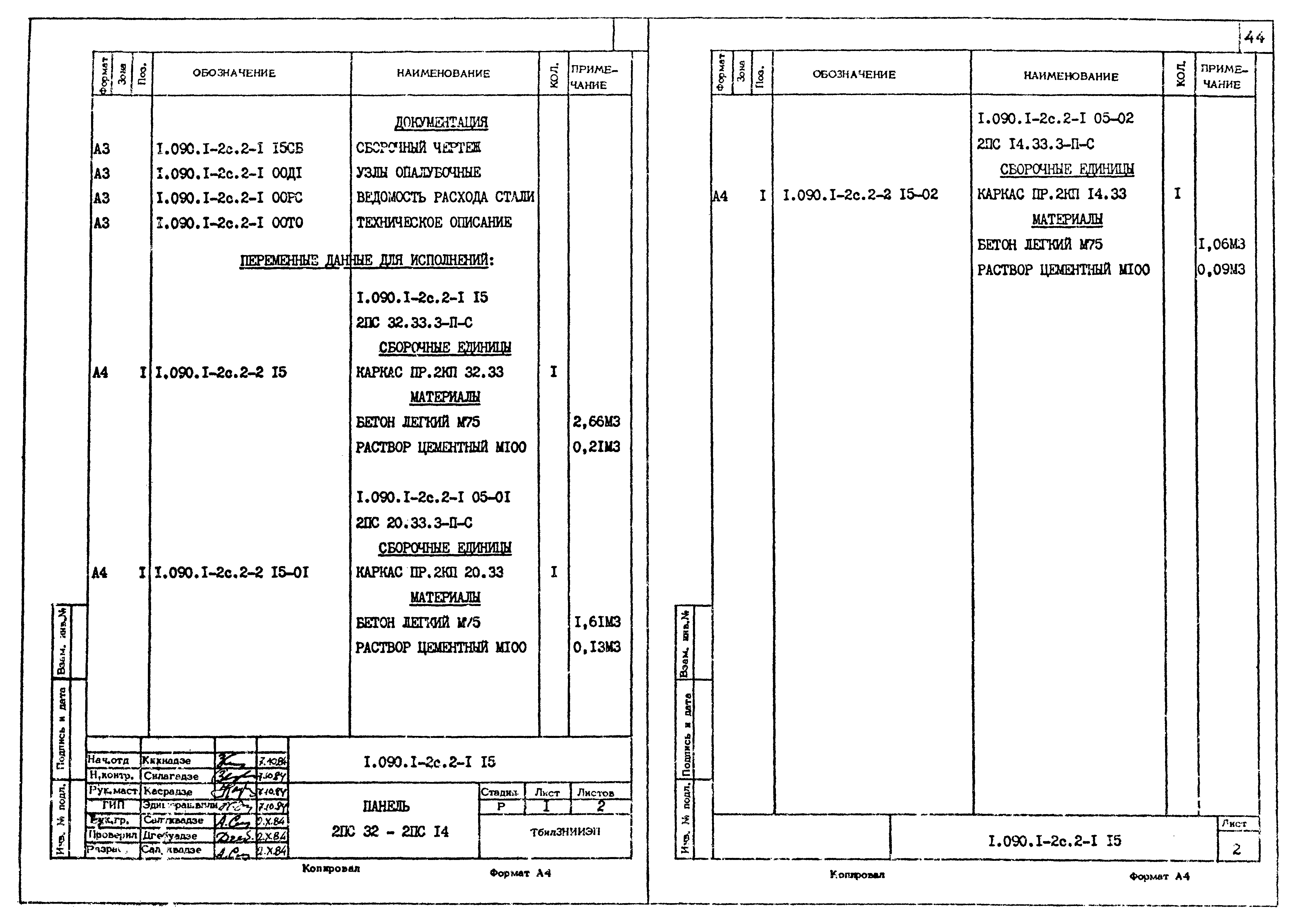 Серия 1.090.1-2с