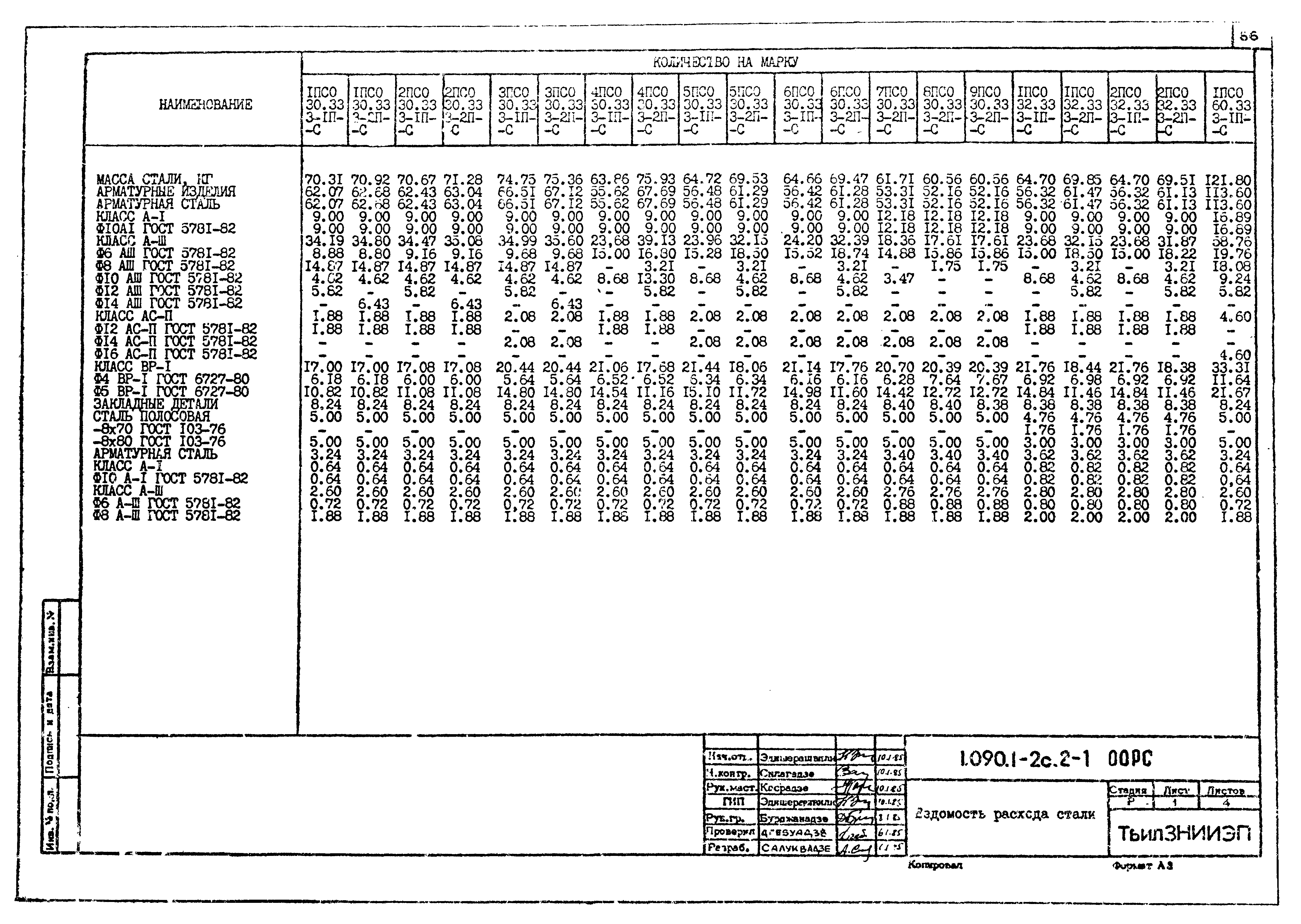Серия 1.090.1-2с