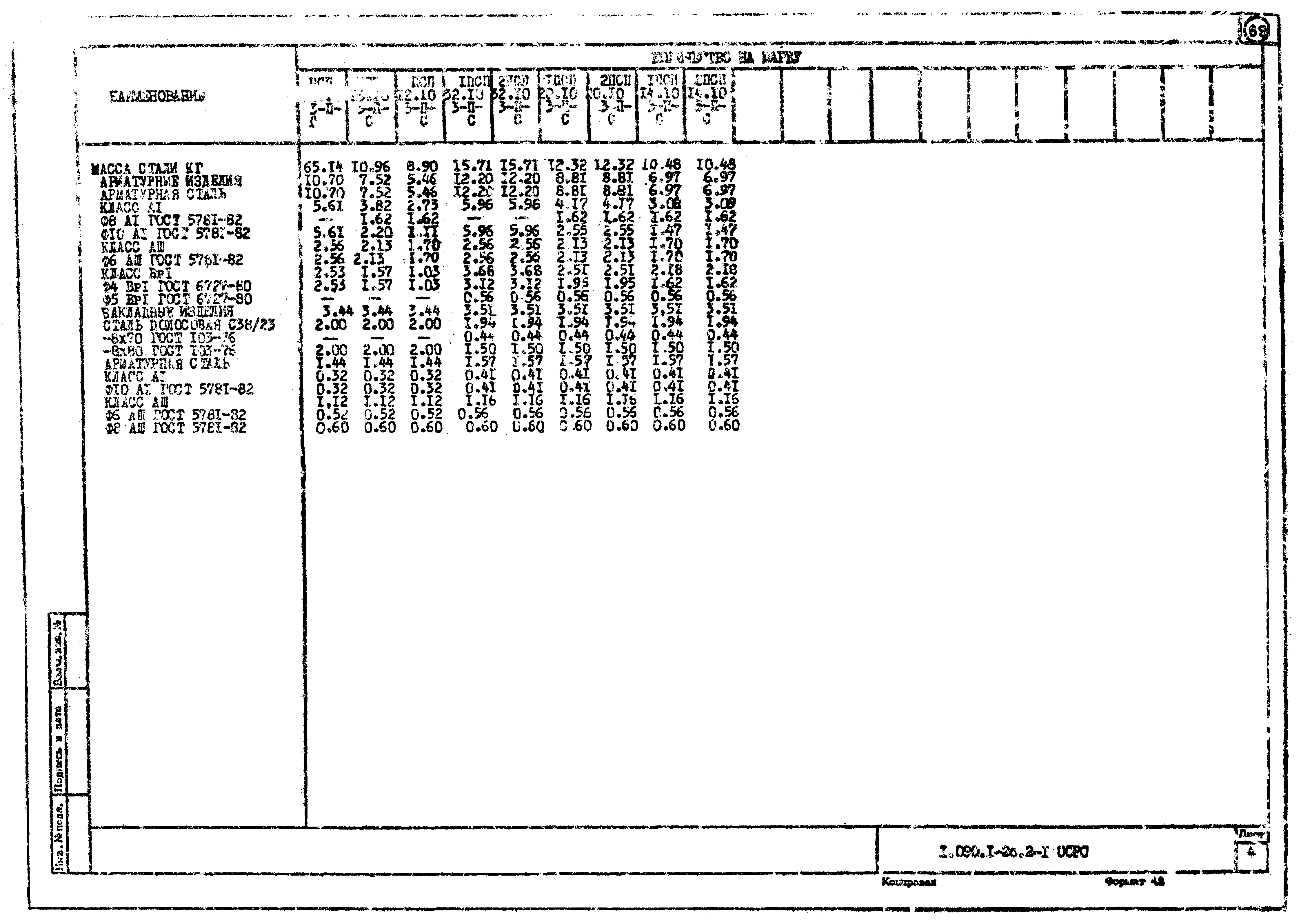Серия 1.090.1-2с