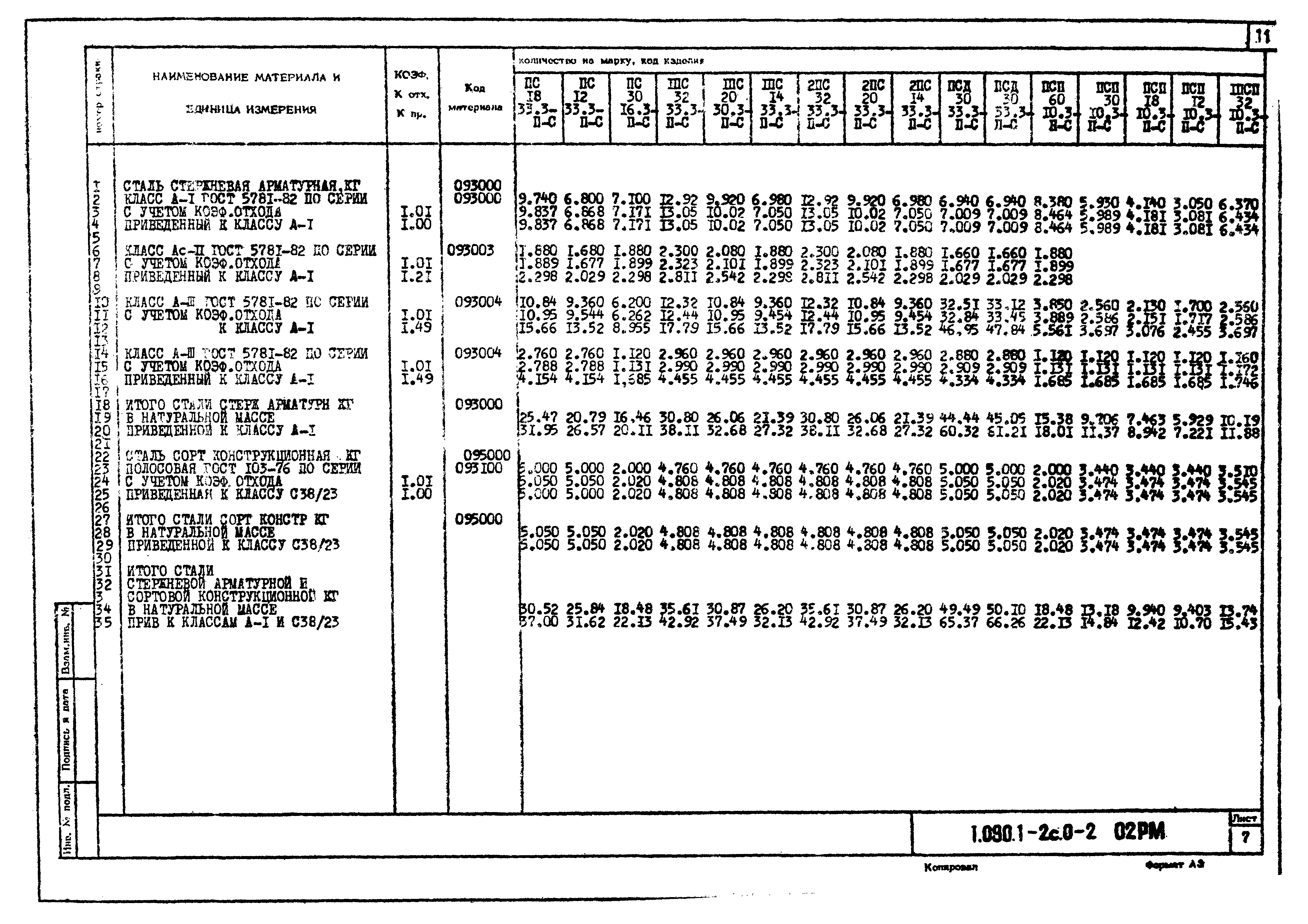 Серия 1.090.1-2с