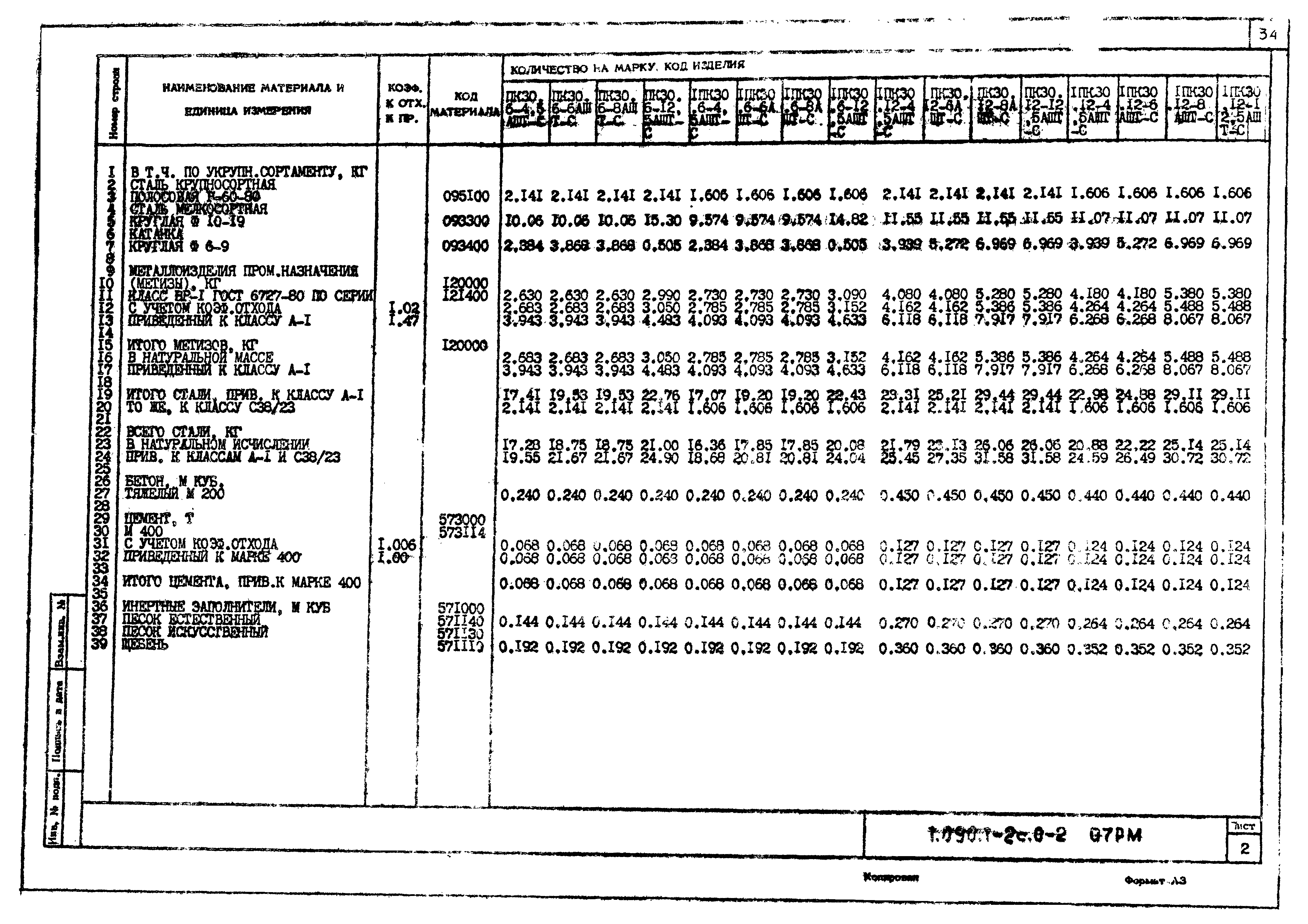 Серия 1.090.1-2с