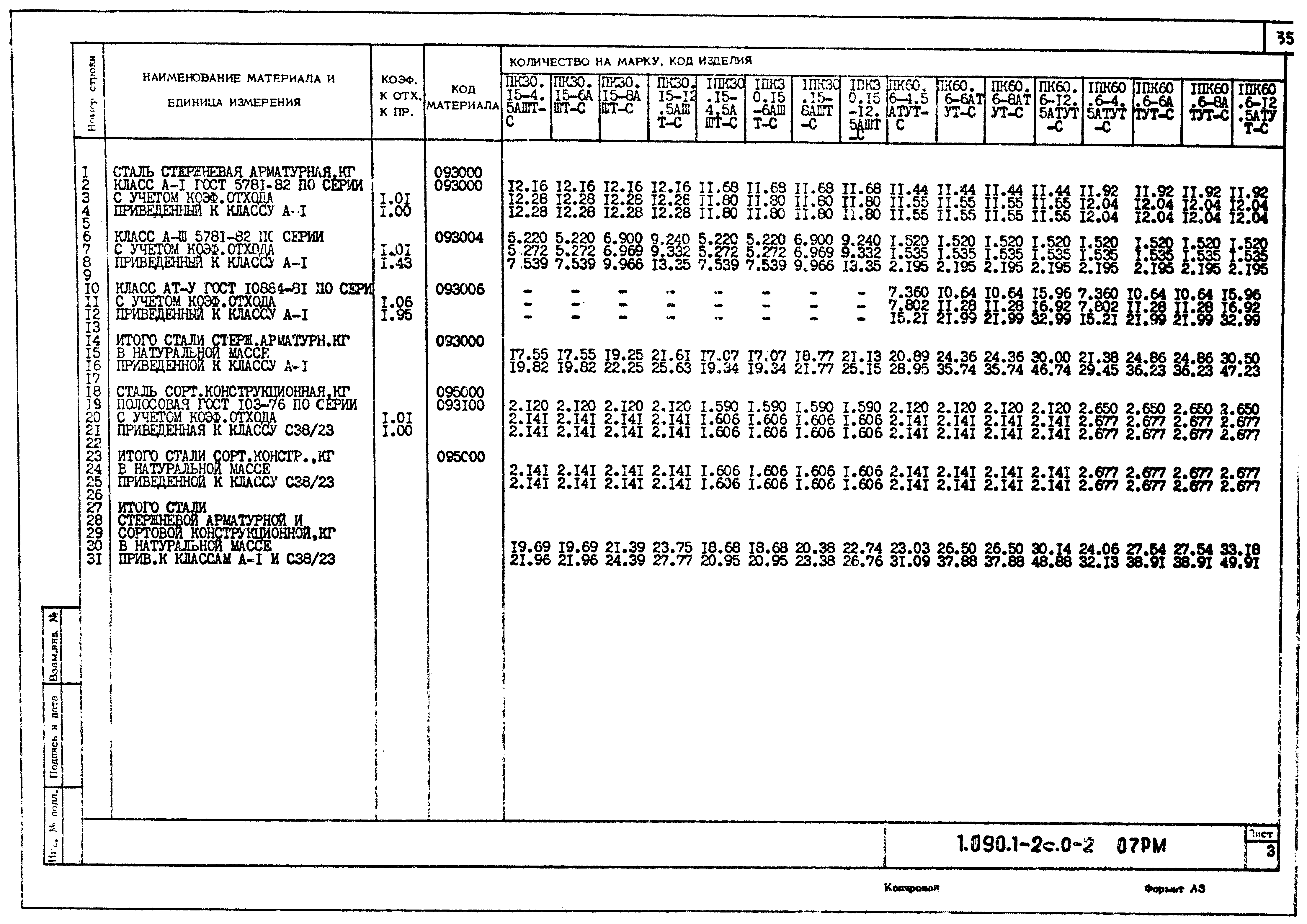 Серия 1.090.1-2с