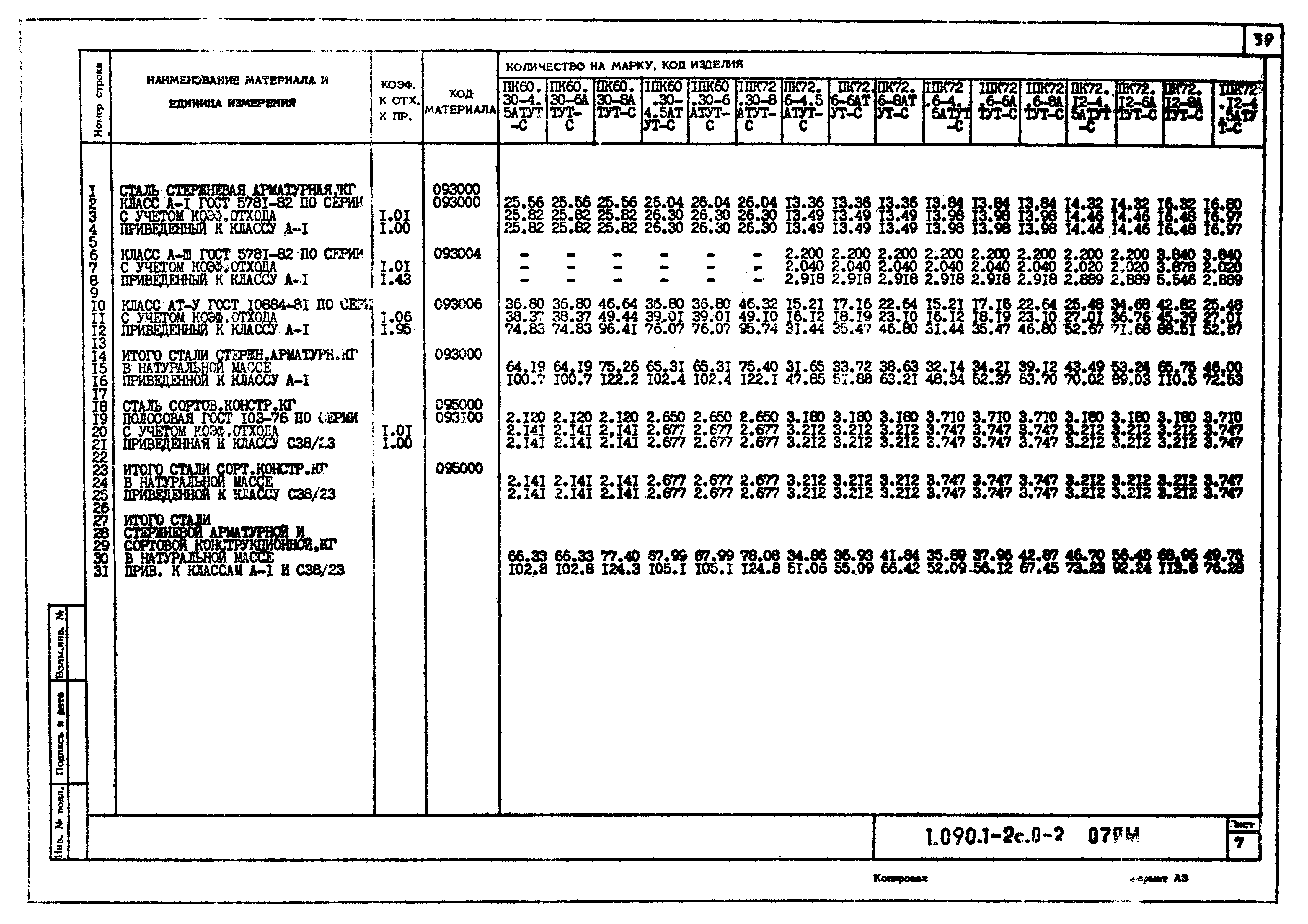 Серия 1.090.1-2с