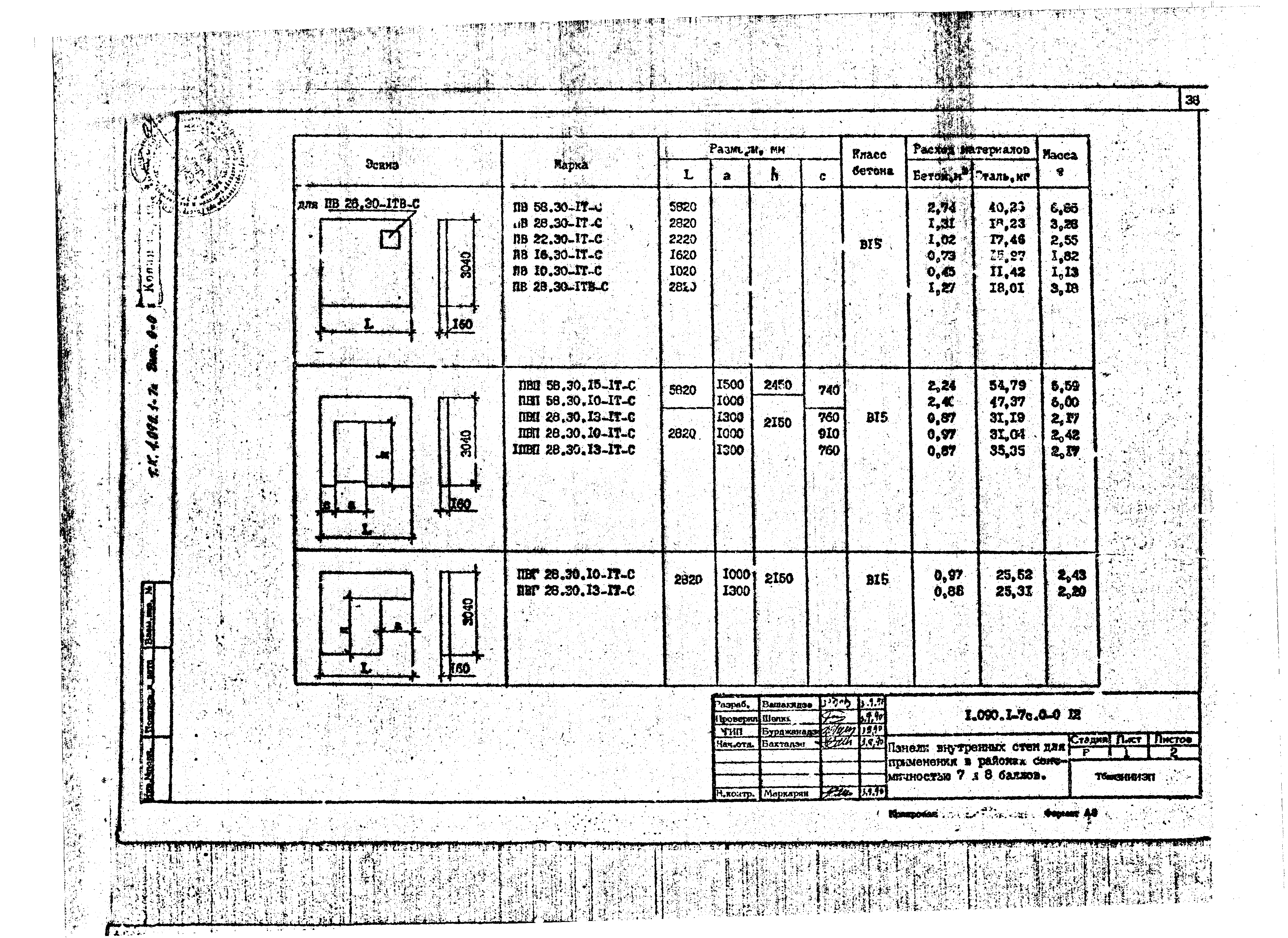 Серия 1.090.1-7с