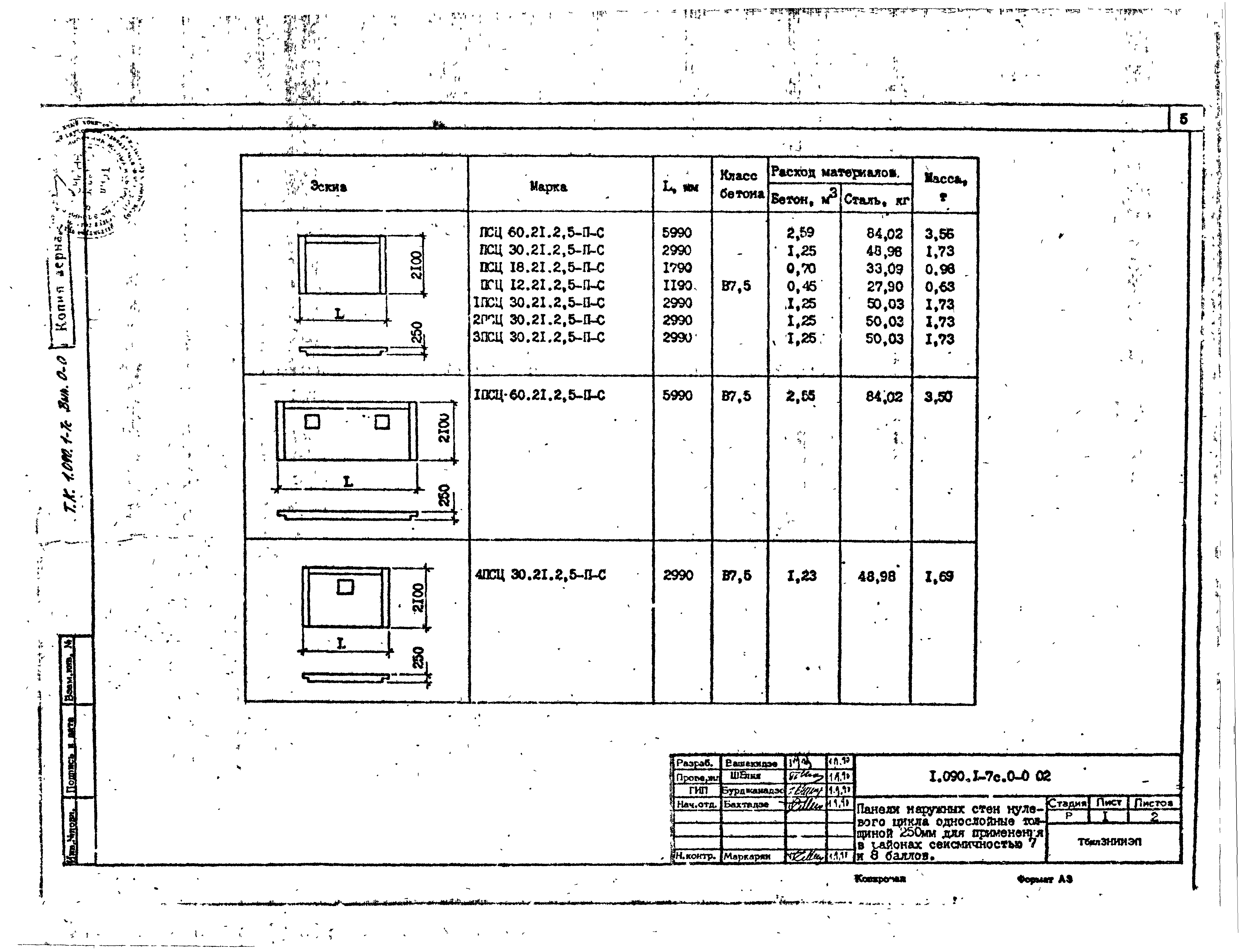 Серия 1.090.1-7с