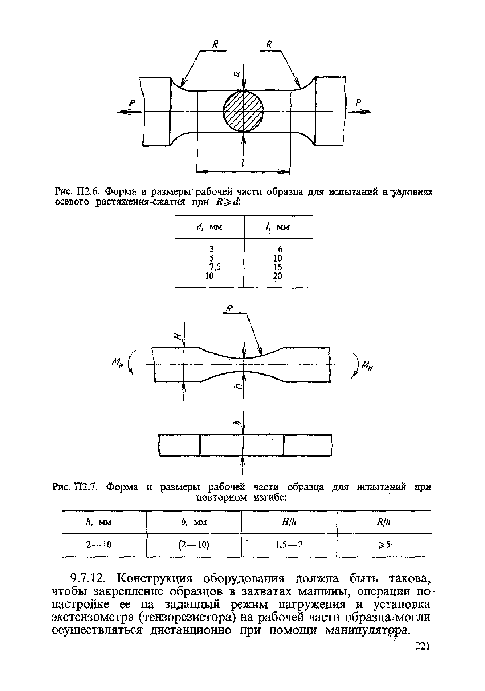 ПНАЭ Г-7-002-86