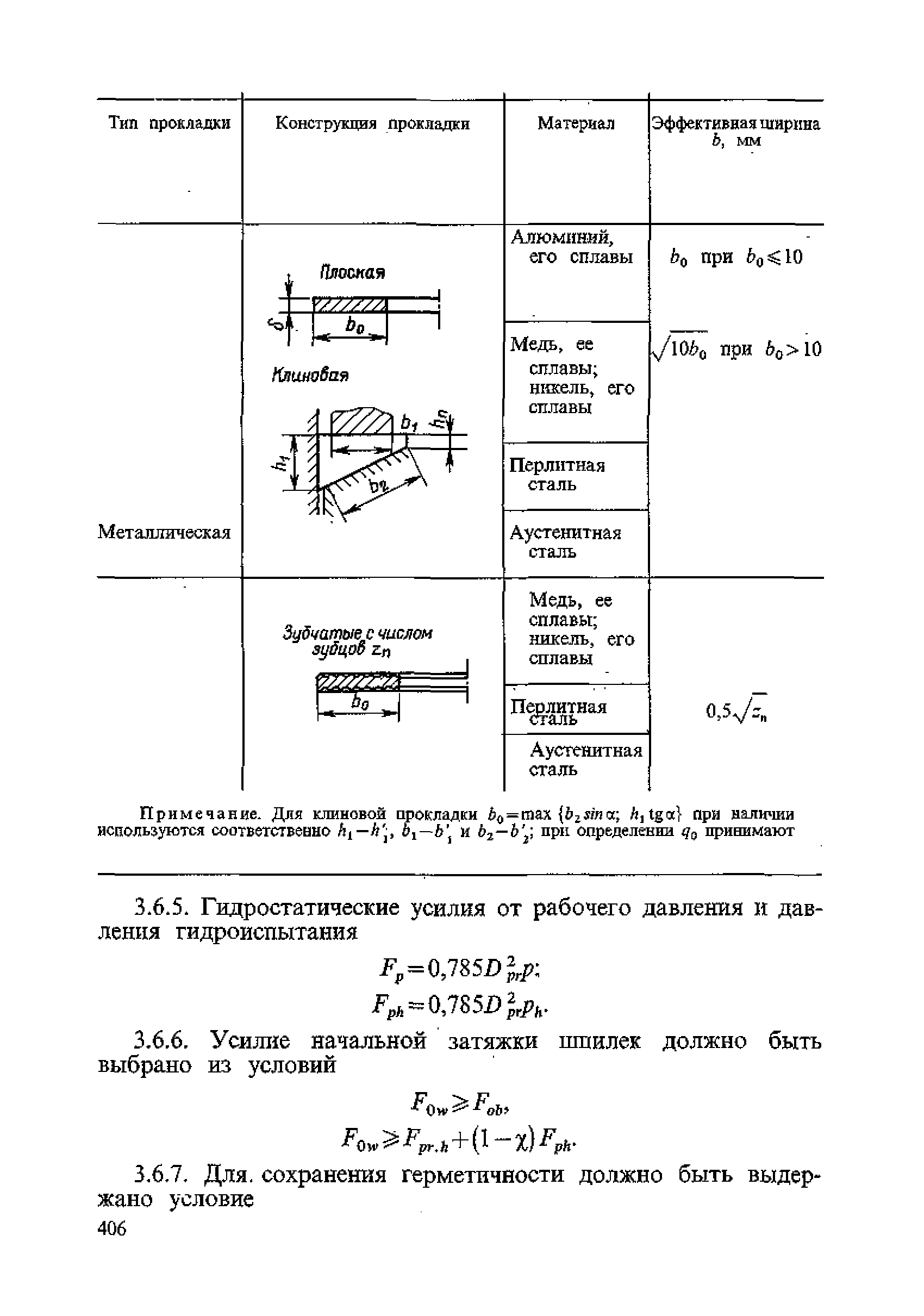 ПНАЭ Г-7-002-86