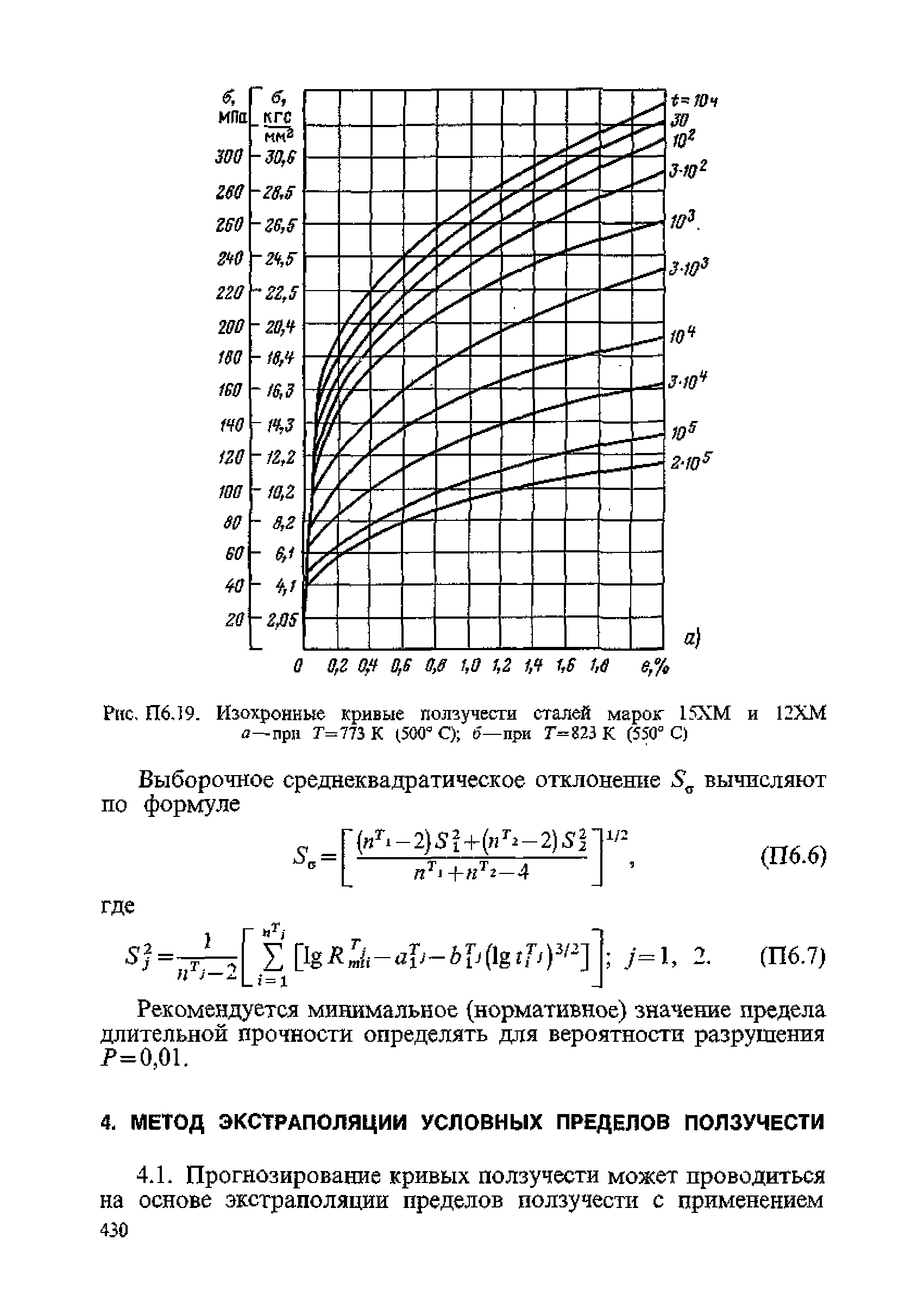 ПНАЭ Г-7-002-86