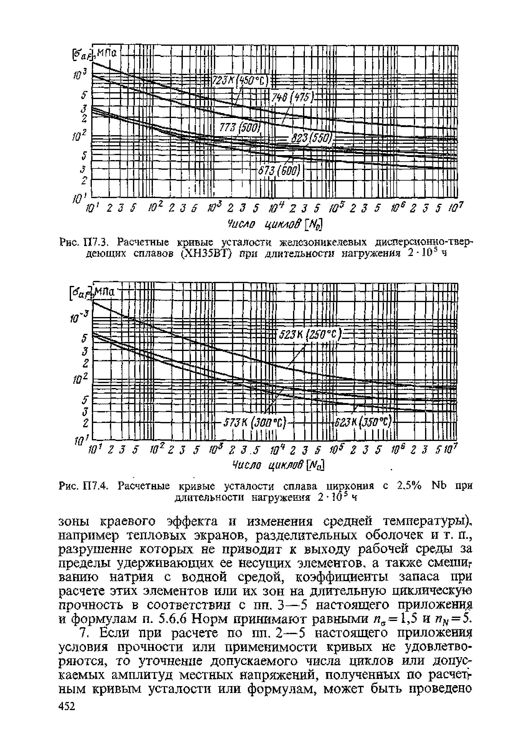 ПНАЭ Г-7-002-86