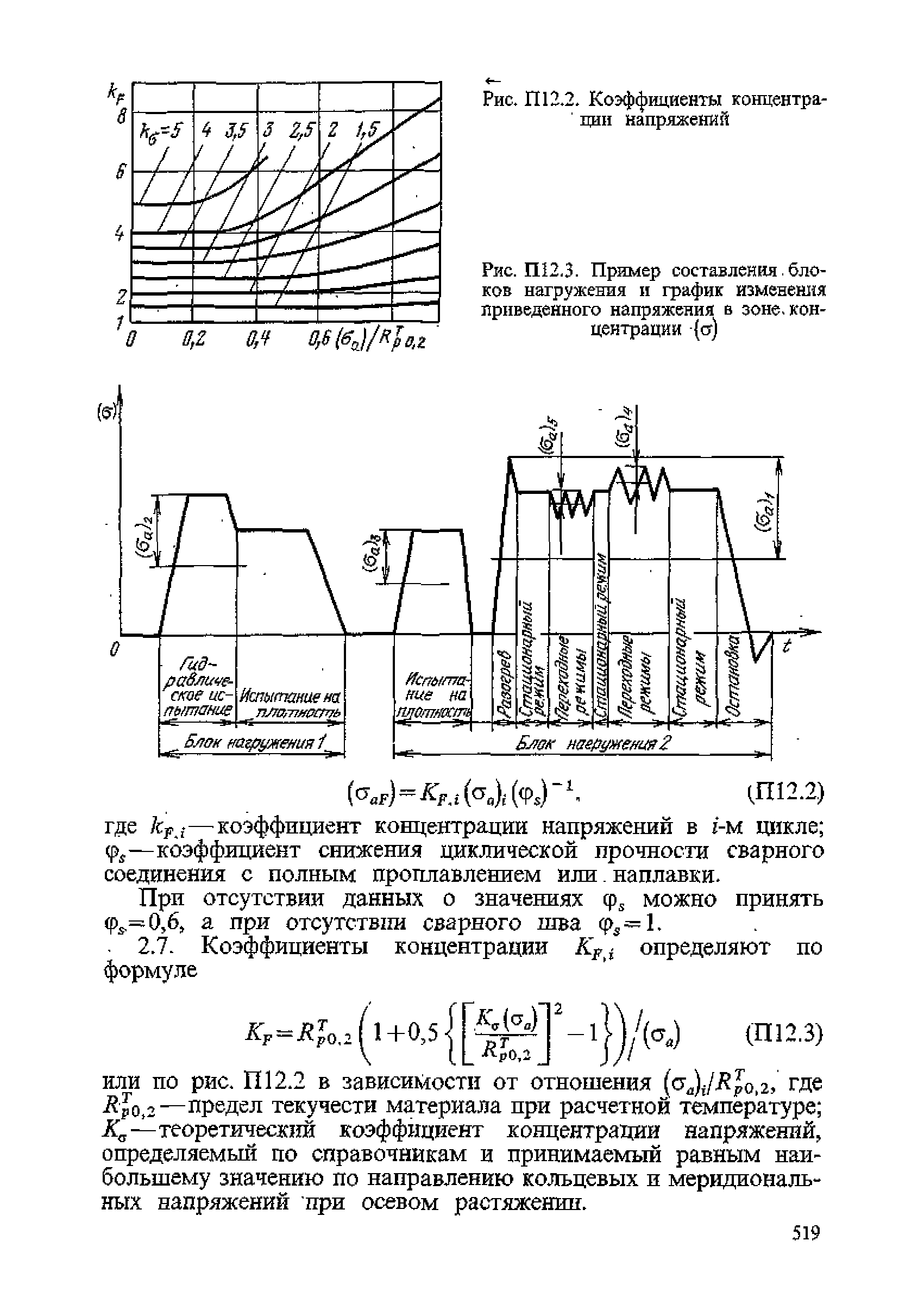 ПНАЭ Г-7-002-86