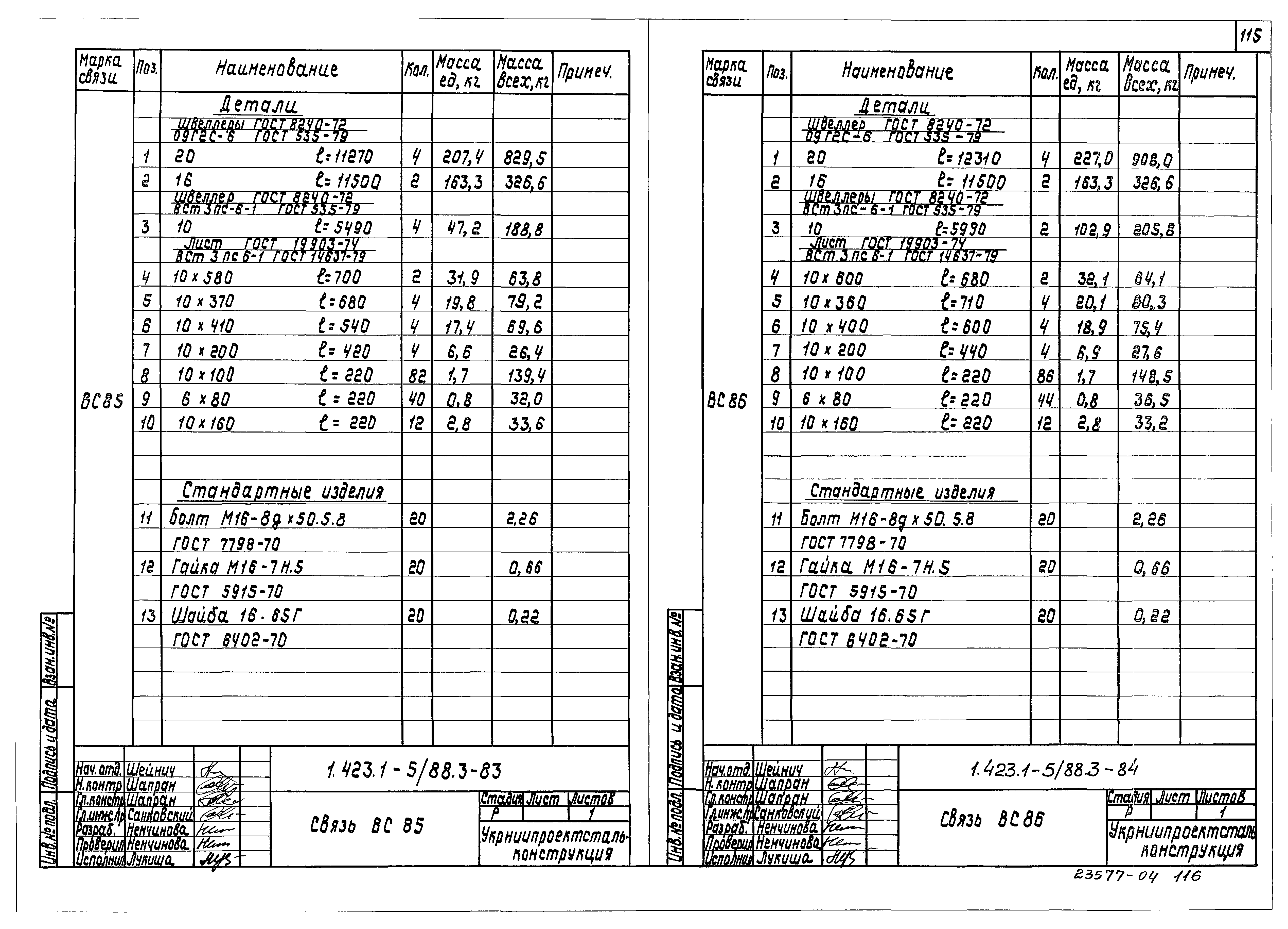 Серия 1.423.1-5/88