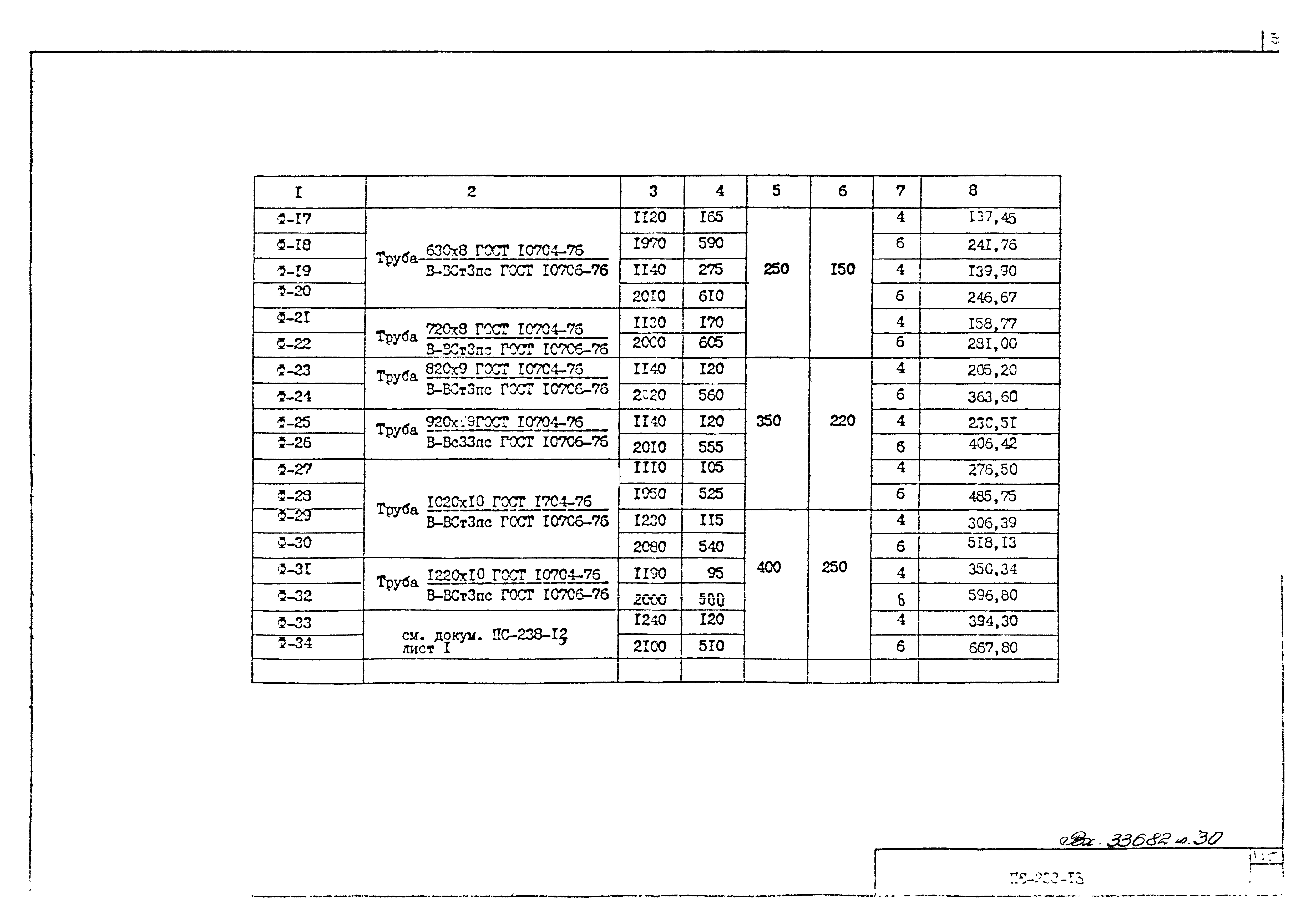 Альбом ПС-238