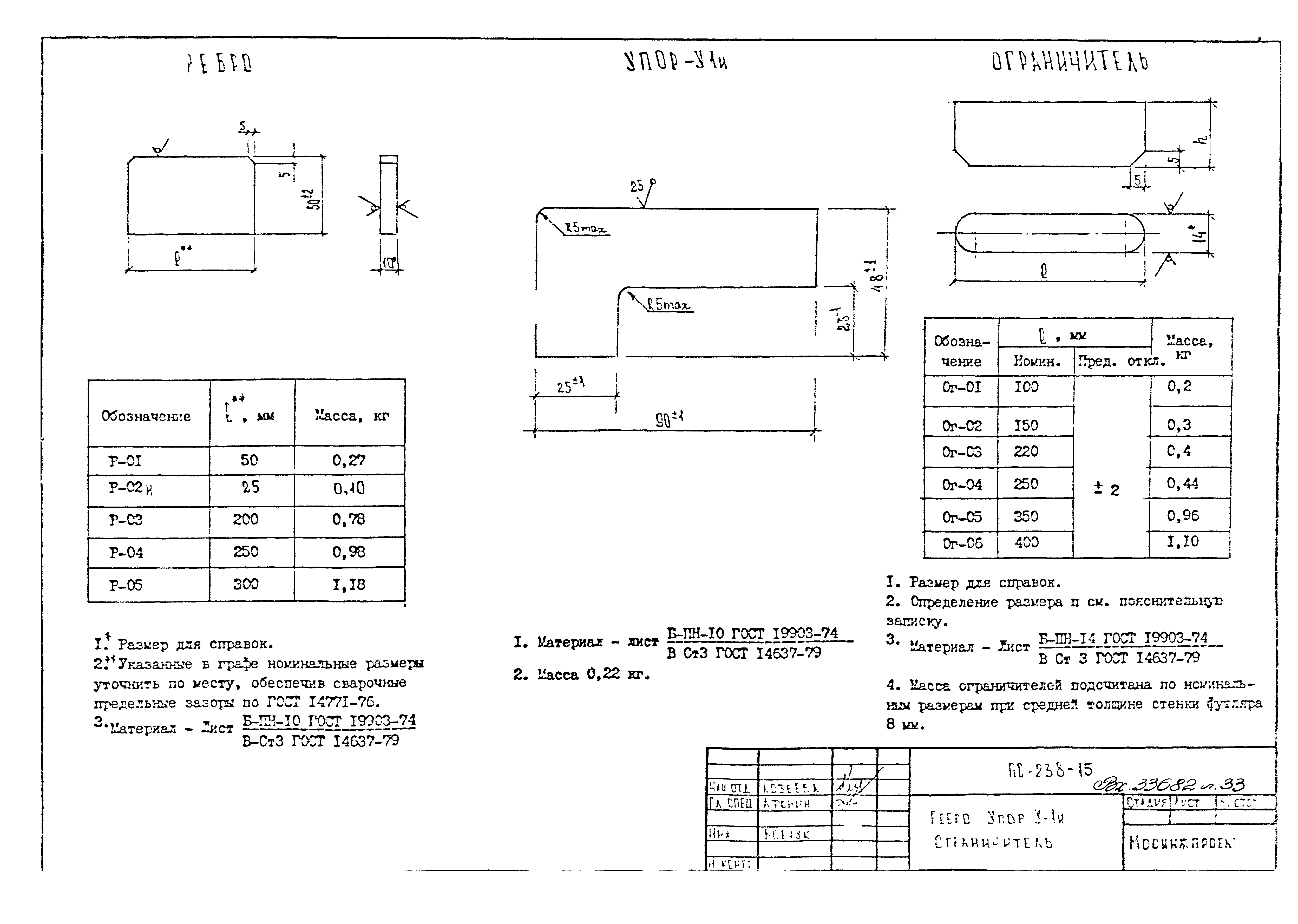 Альбом ПС-238