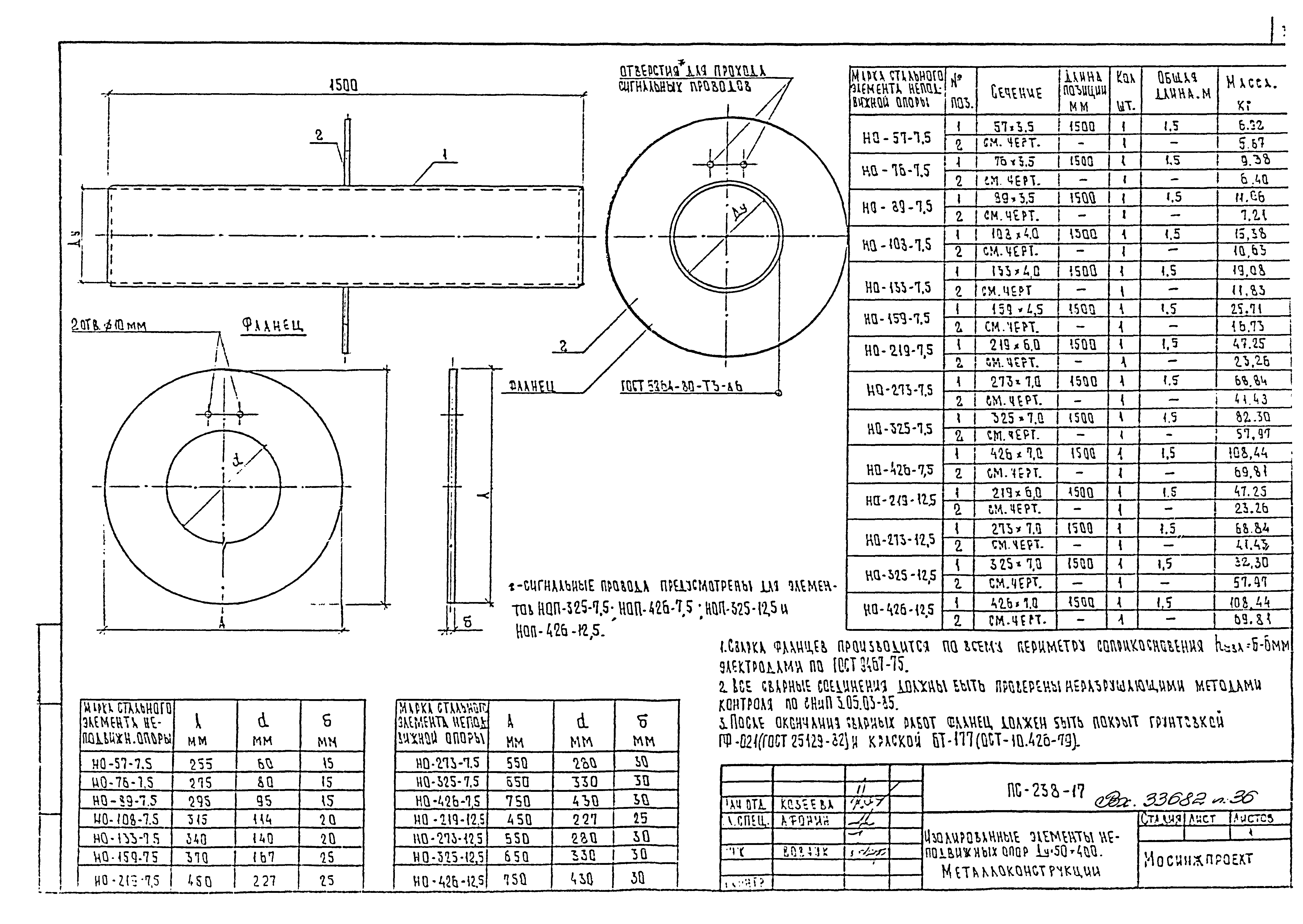 Альбом ПС-238