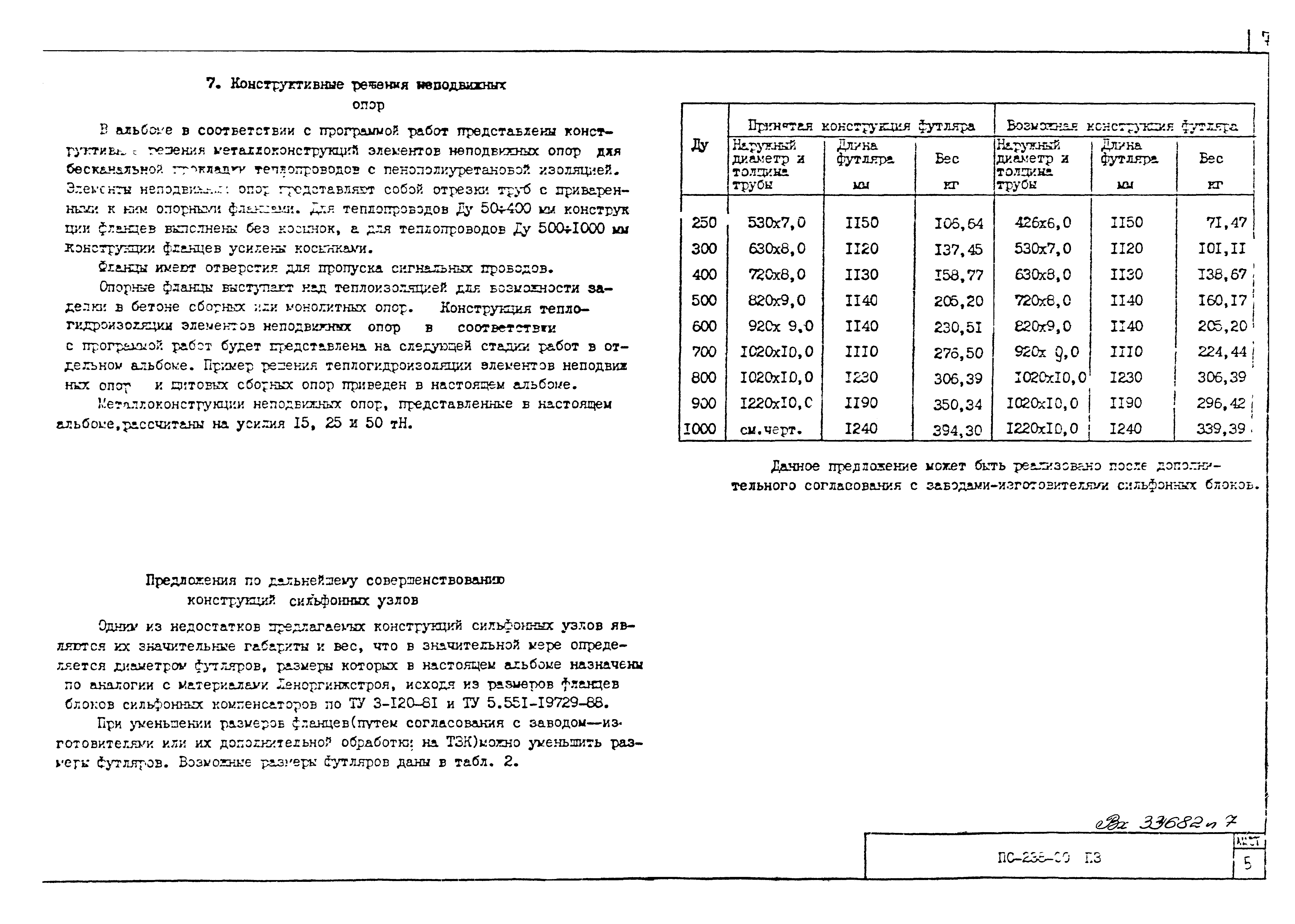 Альбом ПС-238