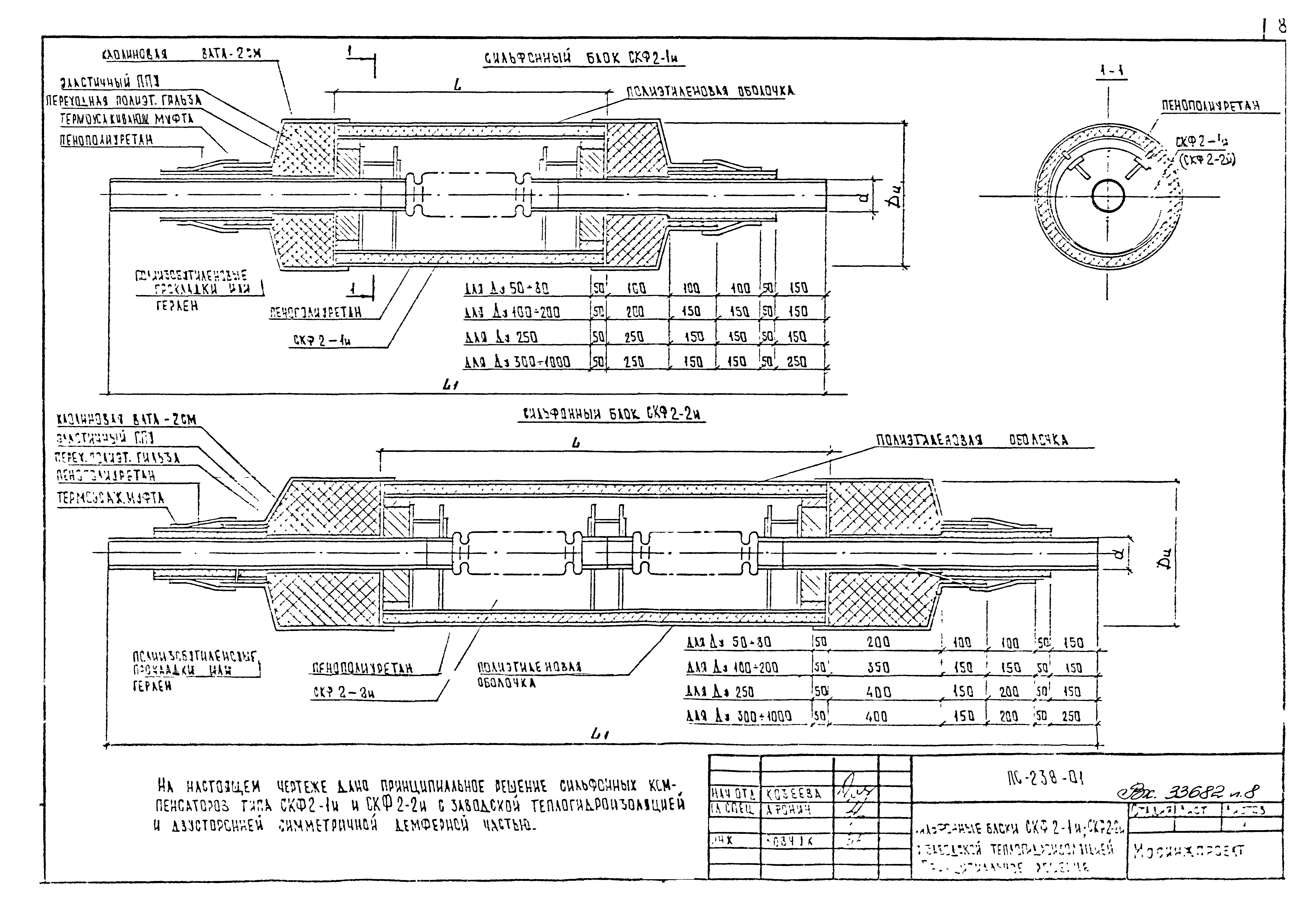 Альбом ПС-238