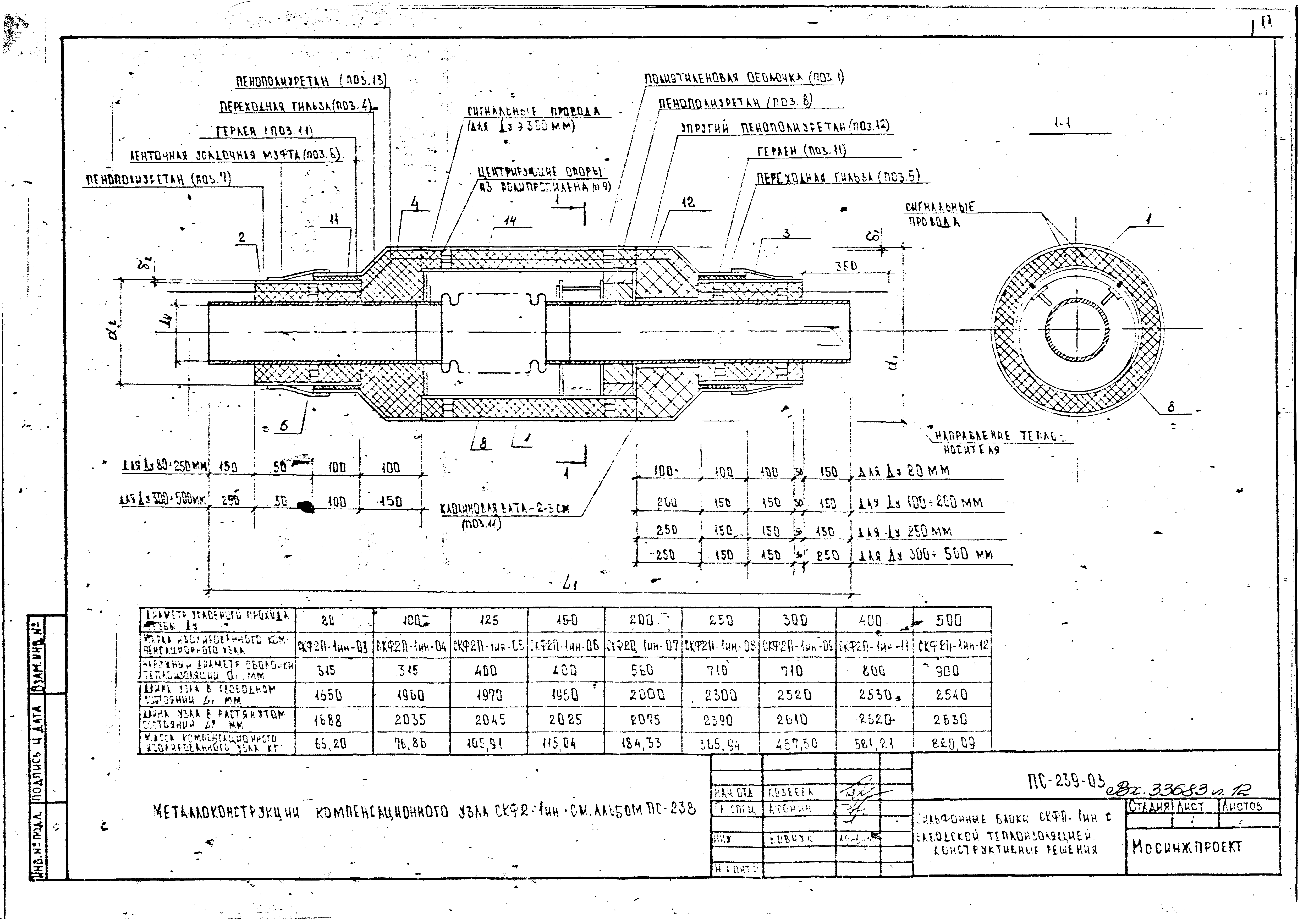 Альбом ПС-239