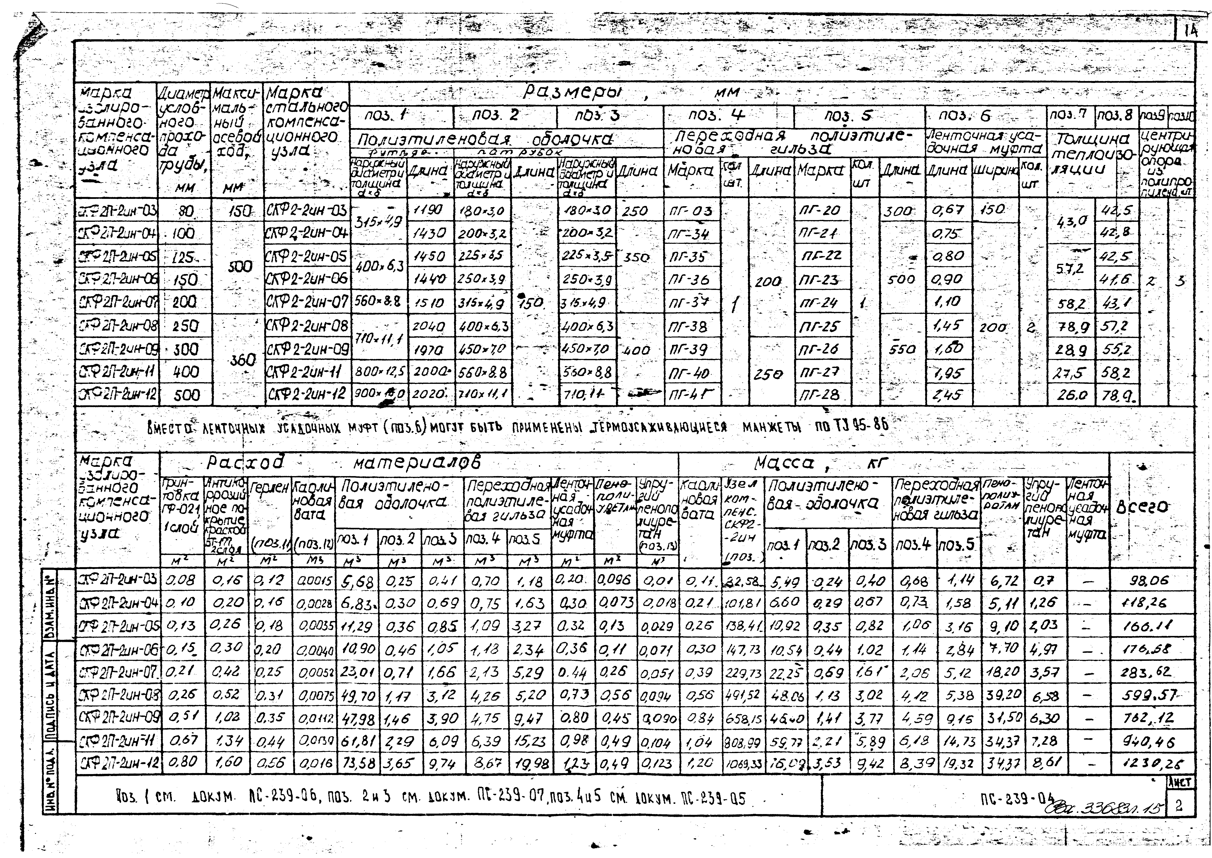 Альбом ПС-239